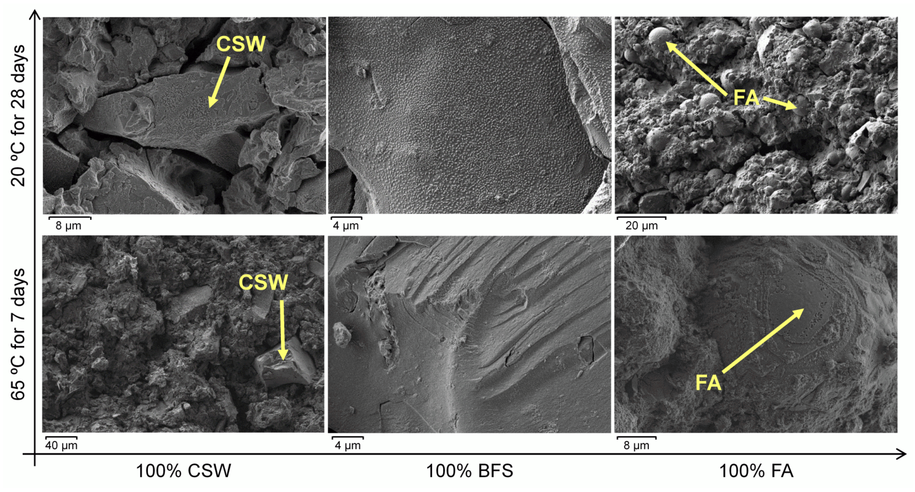 Minerals 08 00337 g012 Minerals 08 00337 g012