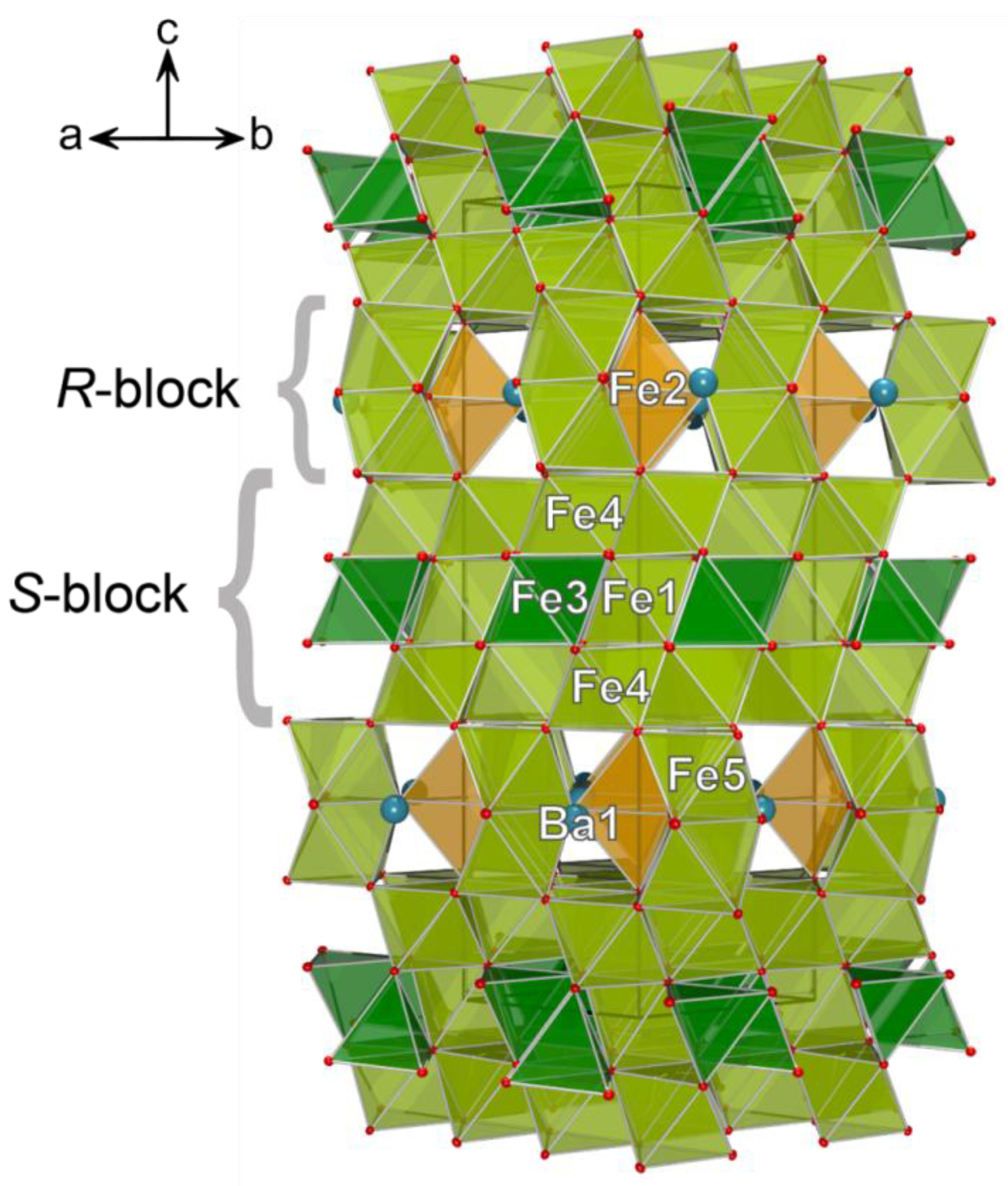 Minerals Free Full Text Dynamic Disorder Of Fe3 Ions In The Crystal Structure Of Natural Barioferrite Html