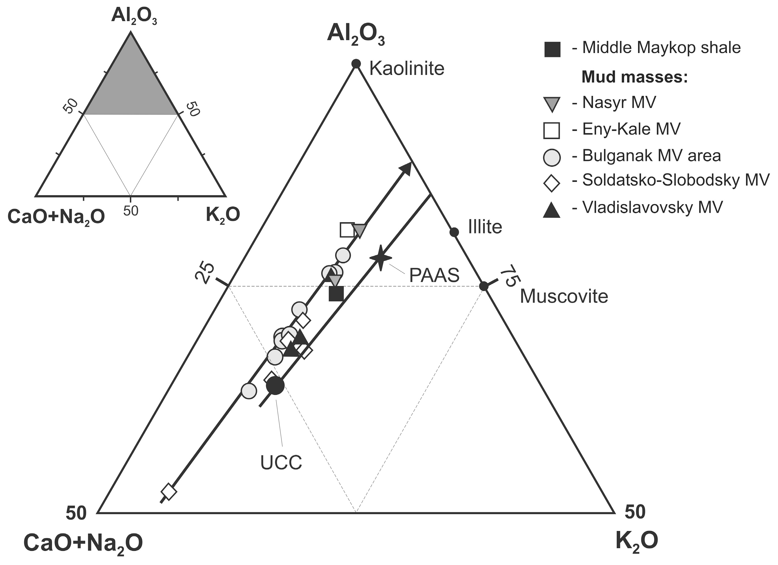 Minerals Free Full Text Mineralogy And Geochemistry Of - 