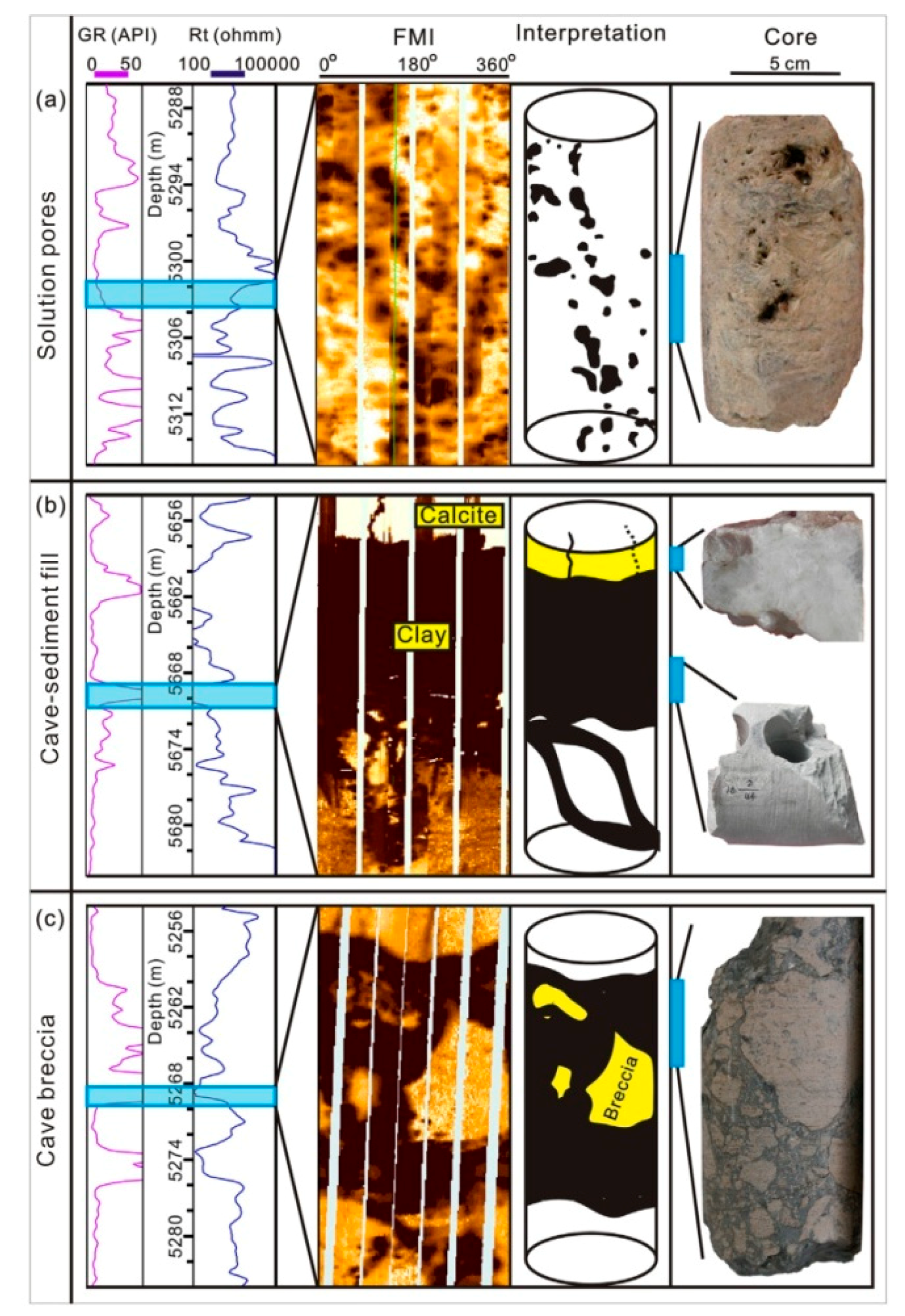 Minerals 08 00345 g003 550