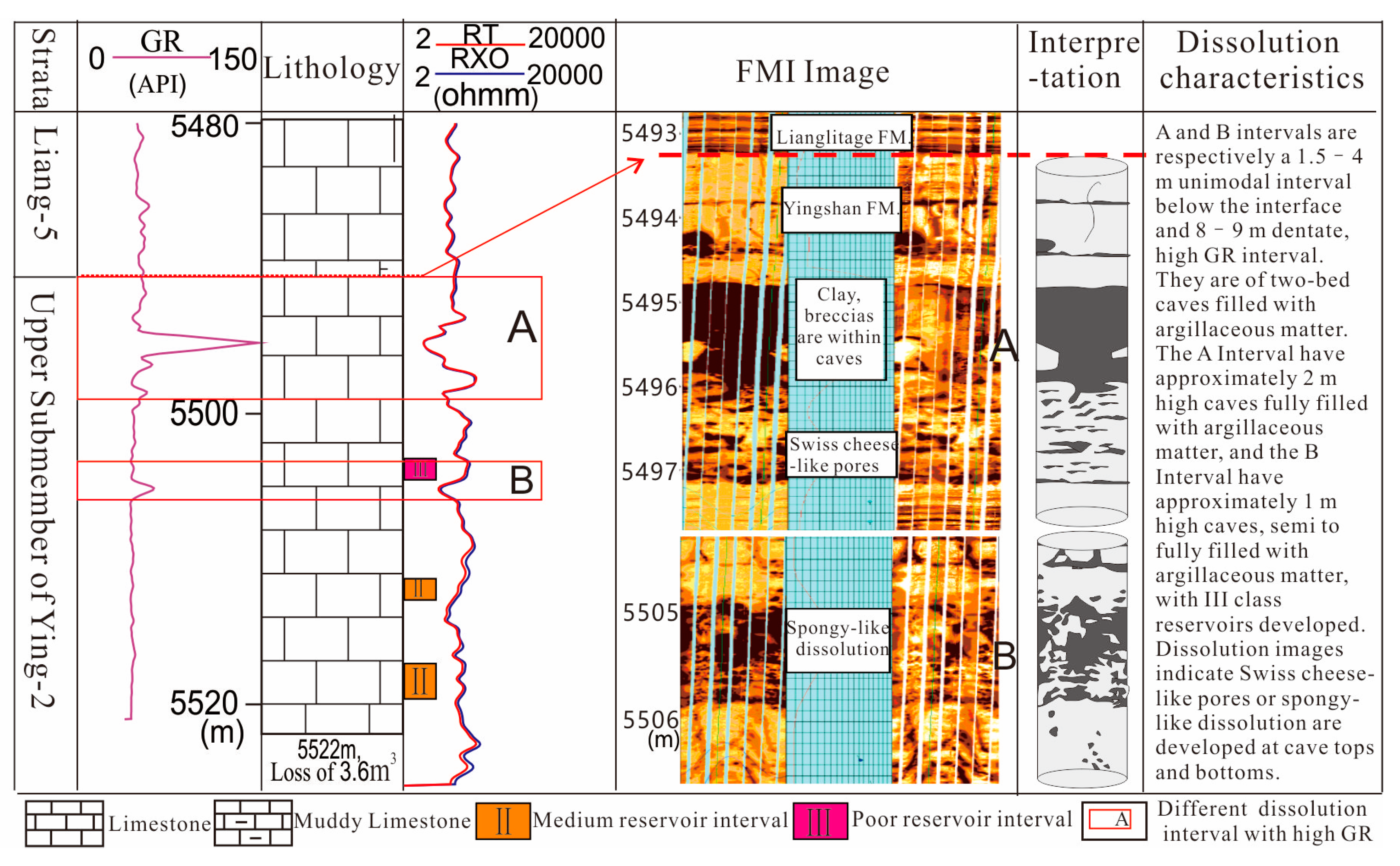 Minerals 08 00345 g004 550