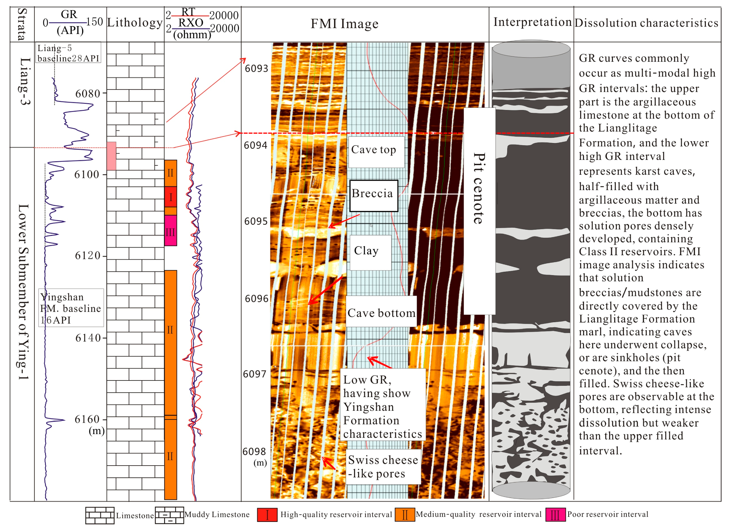 Minerals 08 00345 g006 550