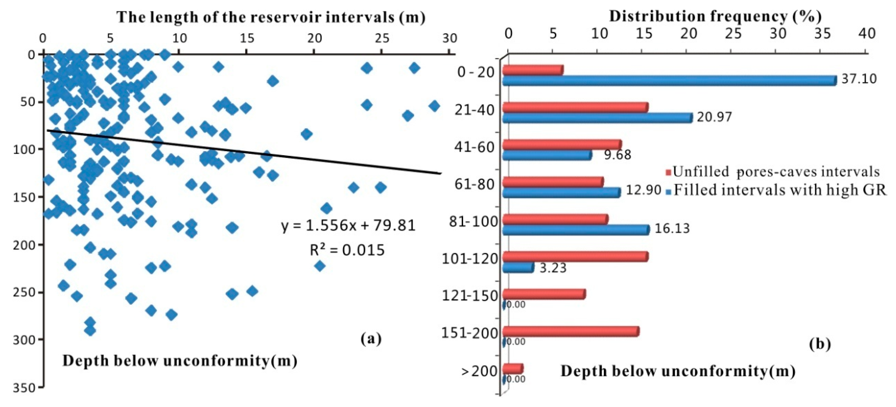 Minerals 08 00345 g008 550