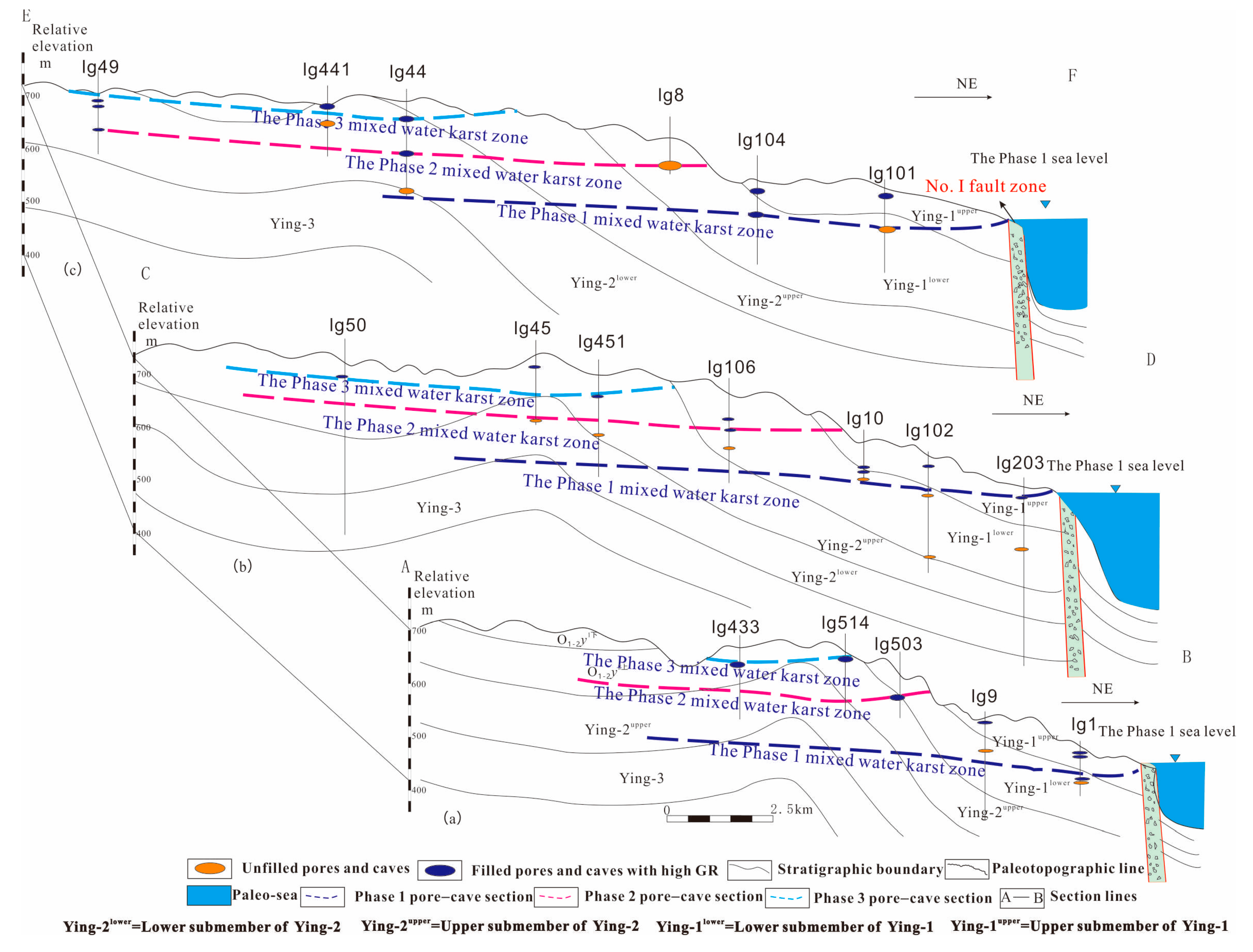 Minerals 08 00345 g014 550