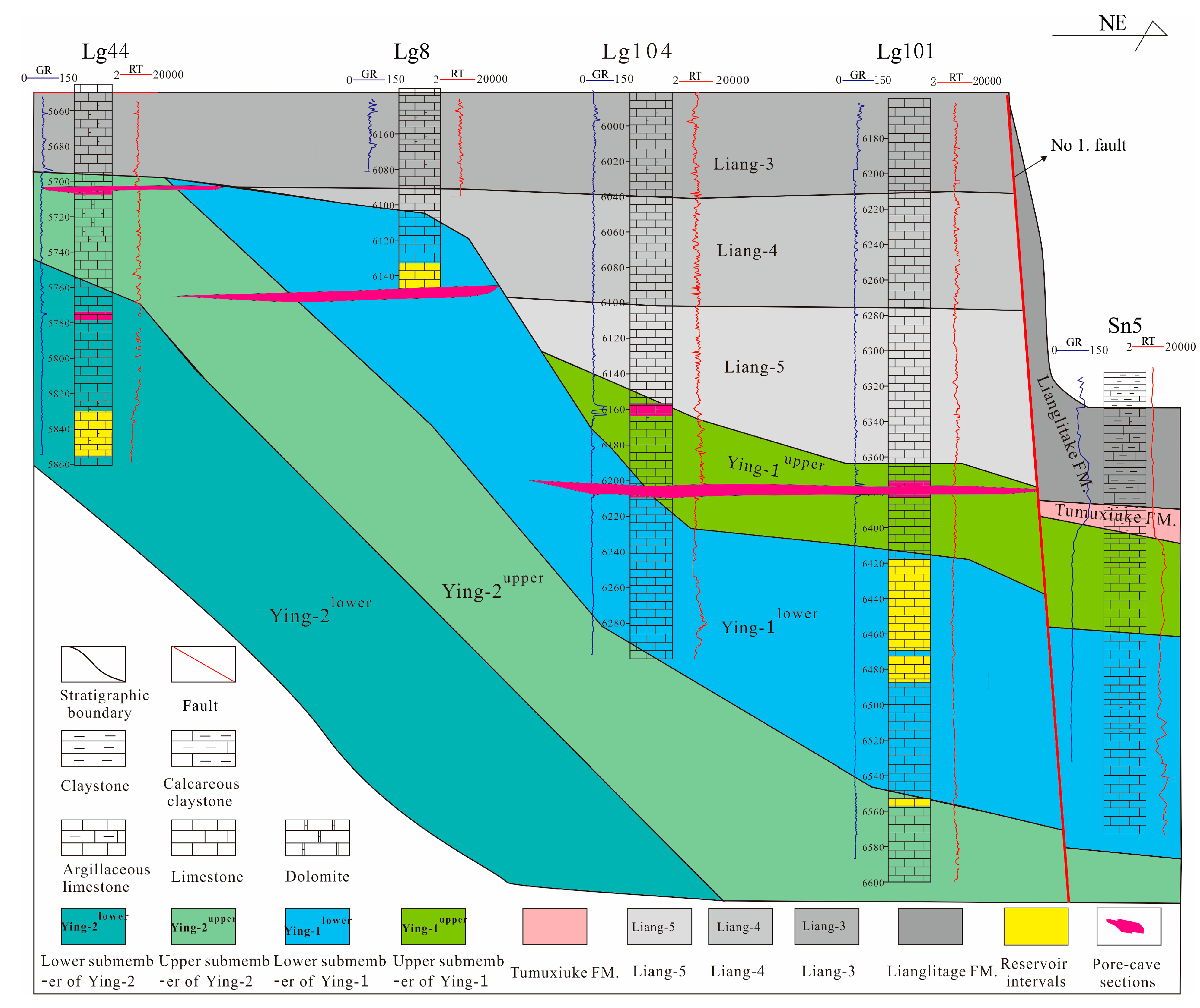 Minerals 08 00345 g015 550