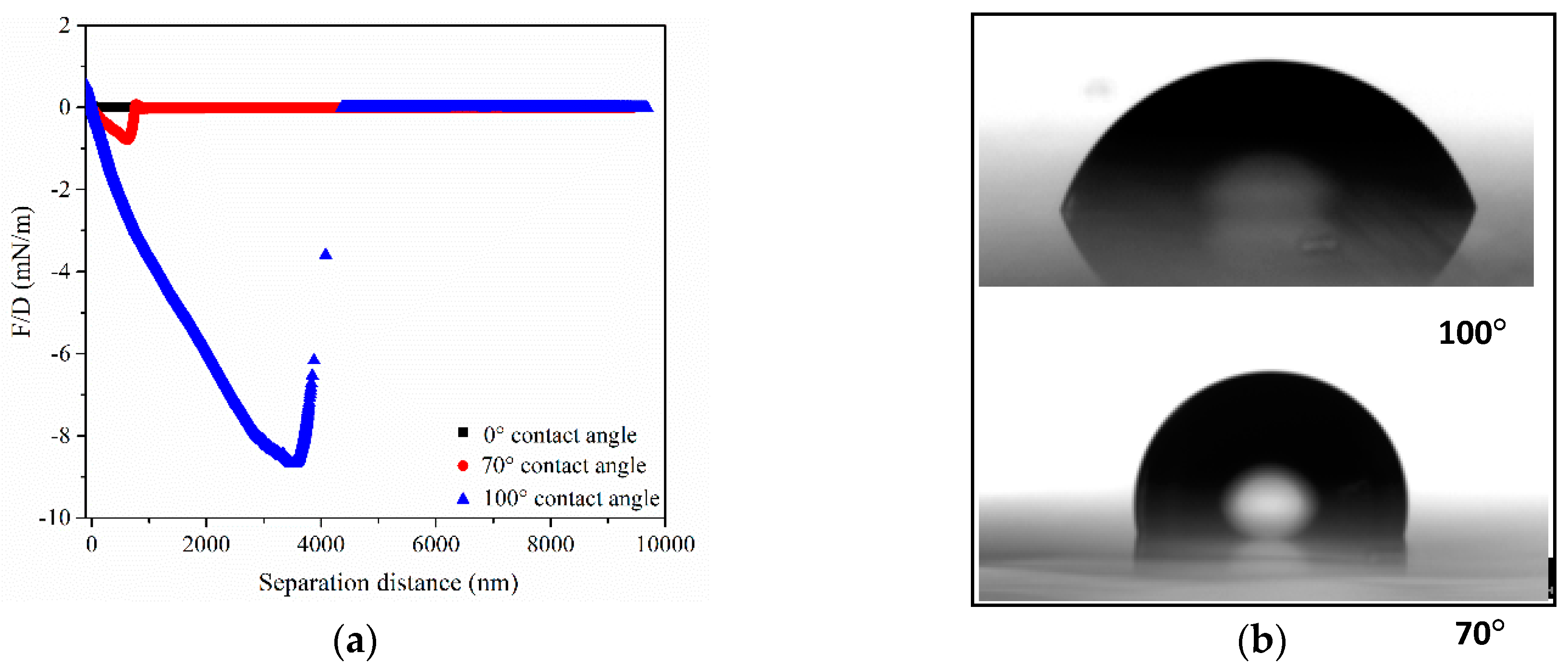 Minerals 08 00349 g005 Minerals 08 00349 g005