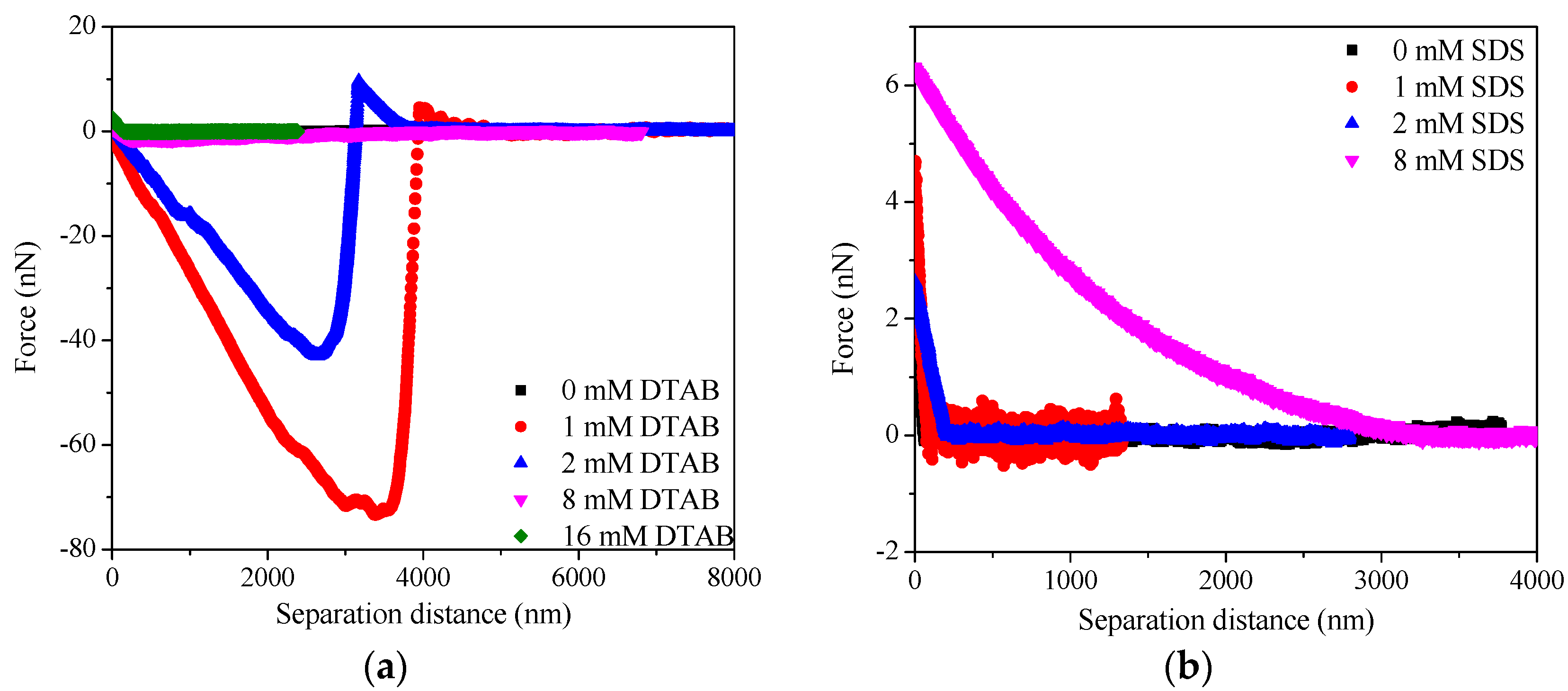 Minerals 08 00349 g006 Minerals 08 00349 g006