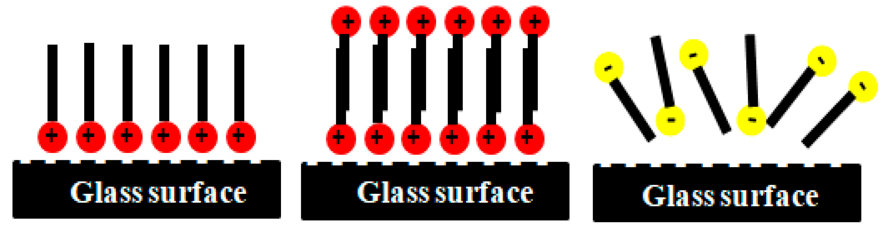 Minerals 08 00349 g007 Minerals 08 00349 g007