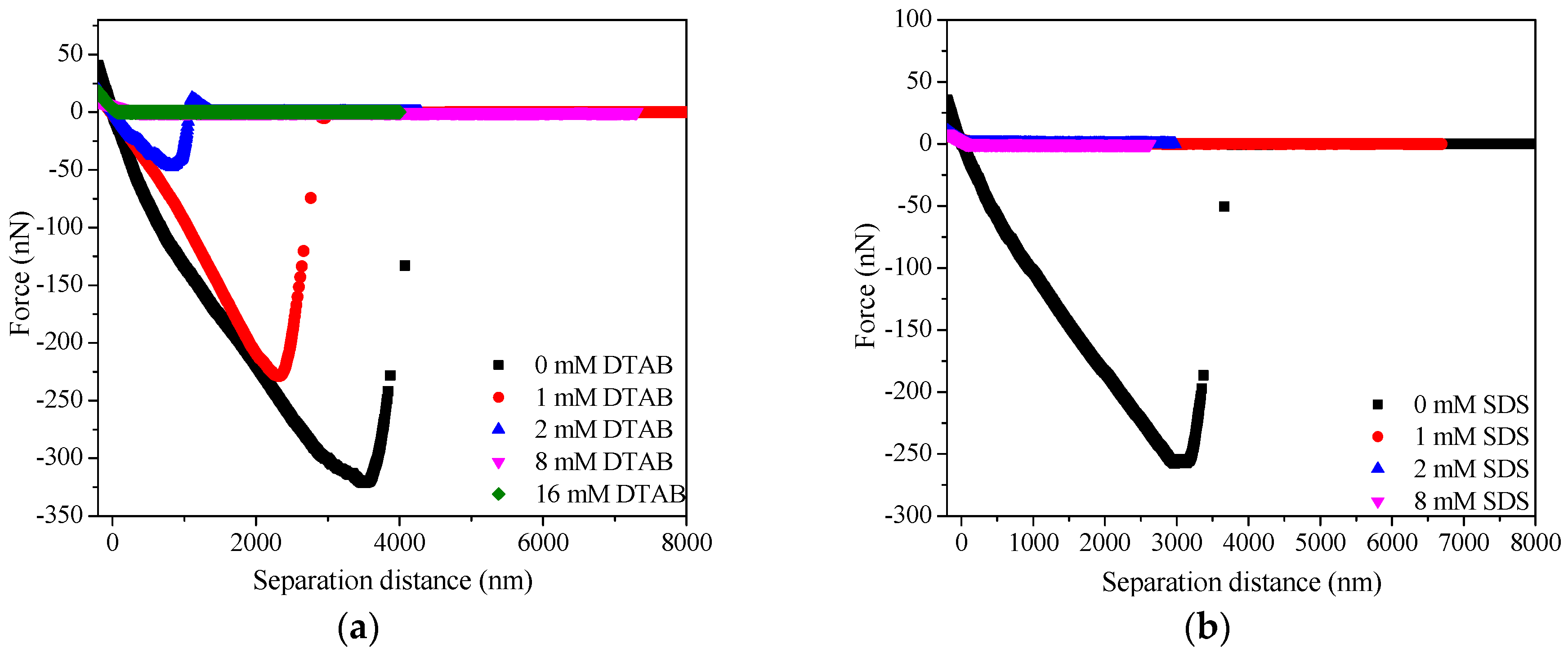 Minerals 08 00349 g008 Minerals 08 00349 g008