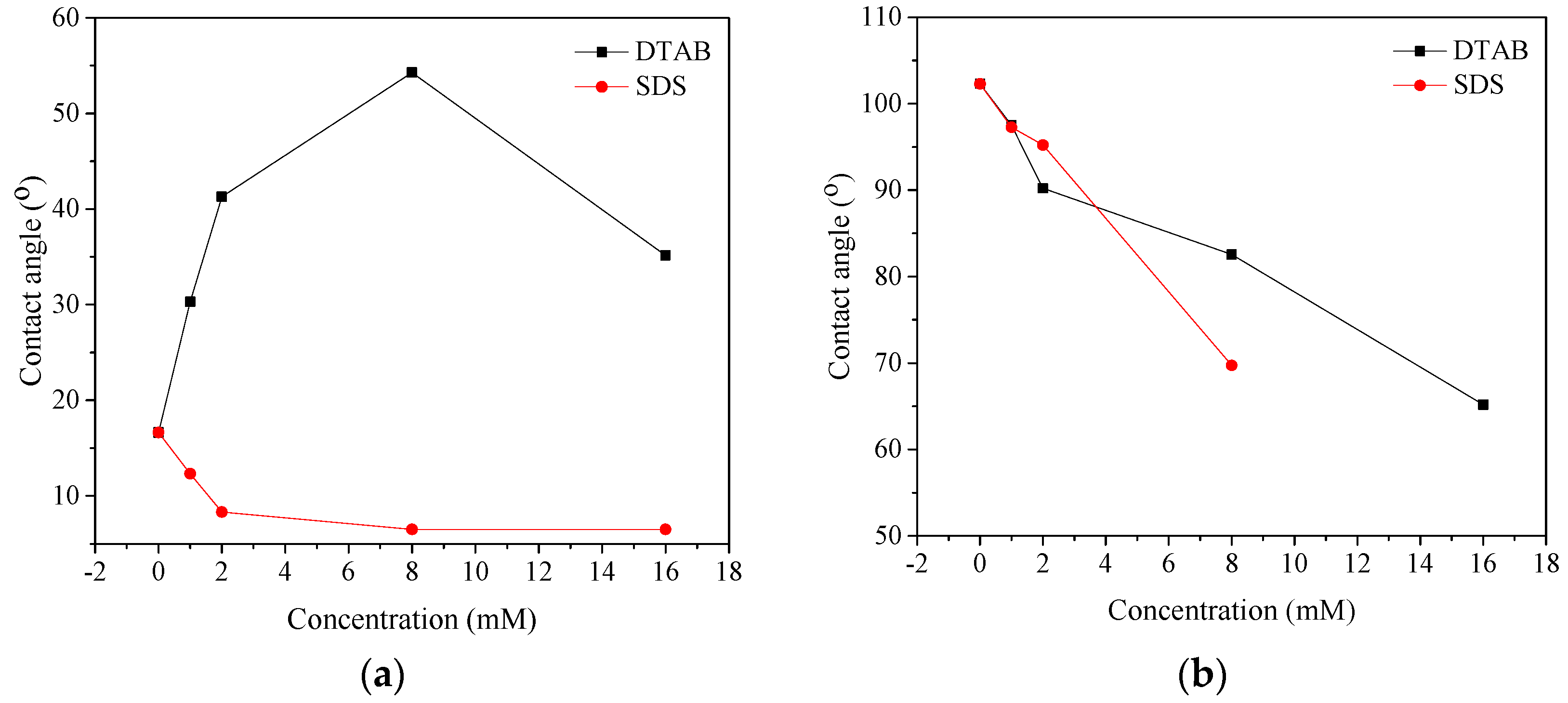 Minerals 08 00349 g011 Minerals 08 00349 g011