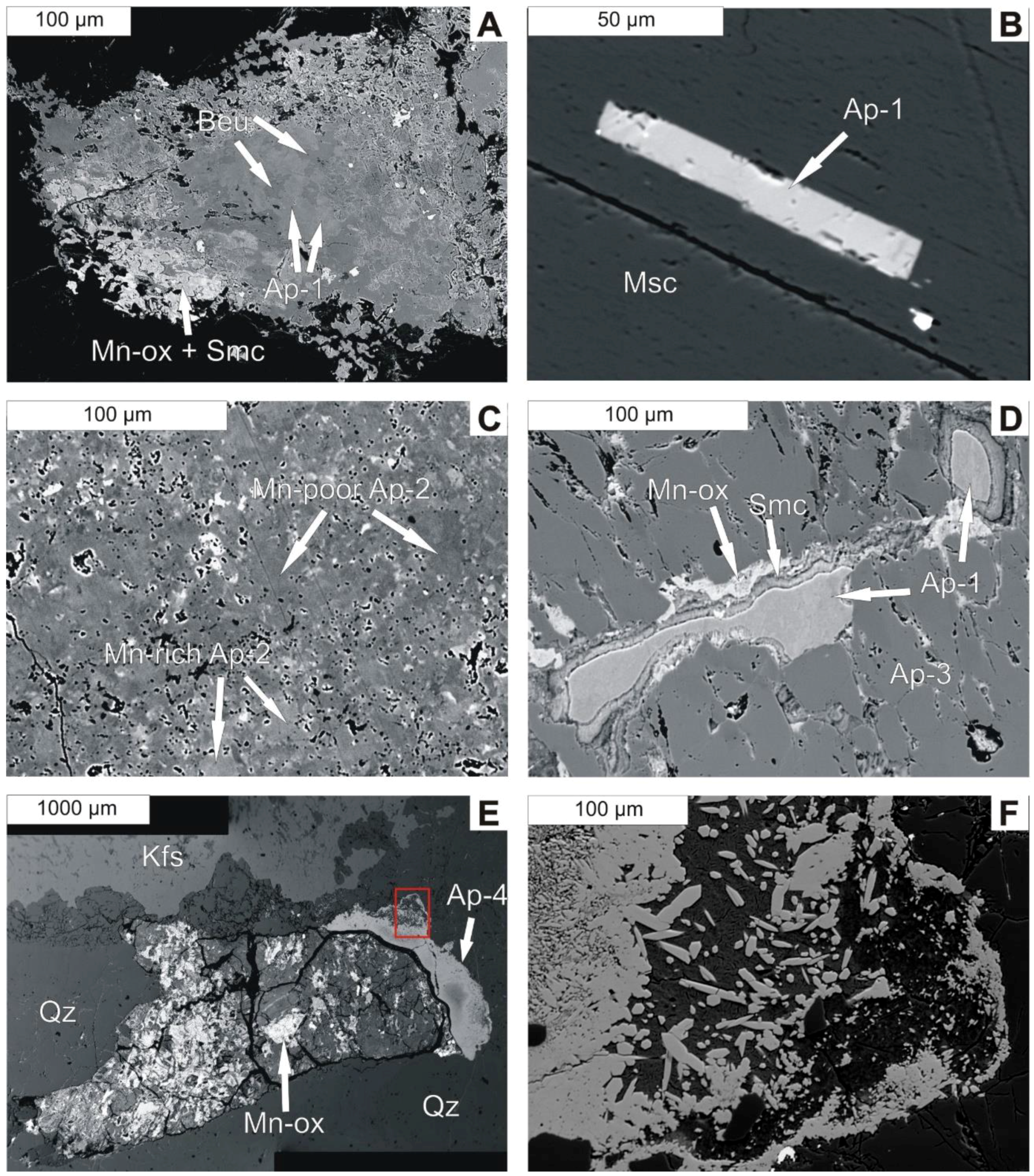 Minerals 08 00350 g002