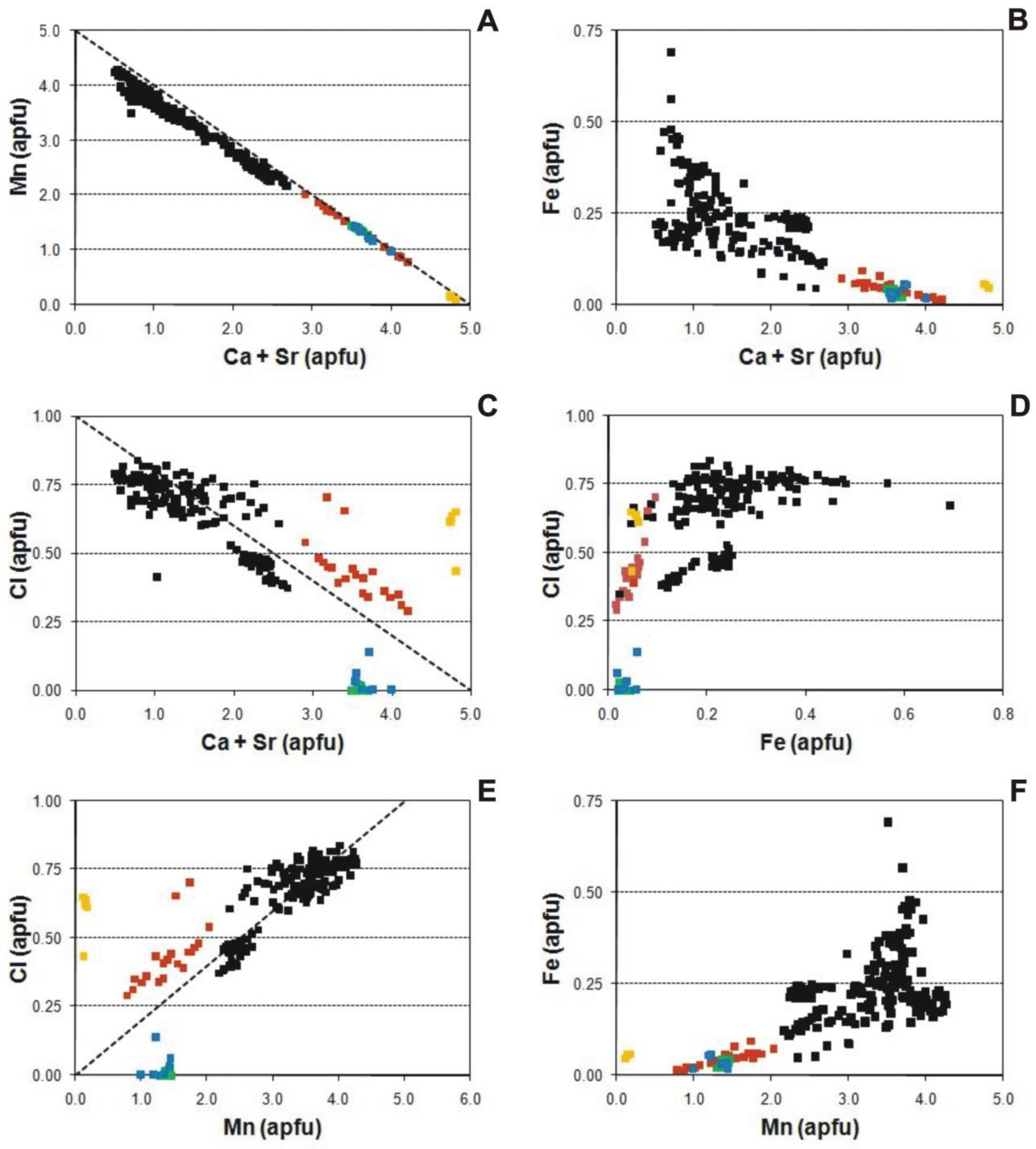 Minerals 08 00350 g004