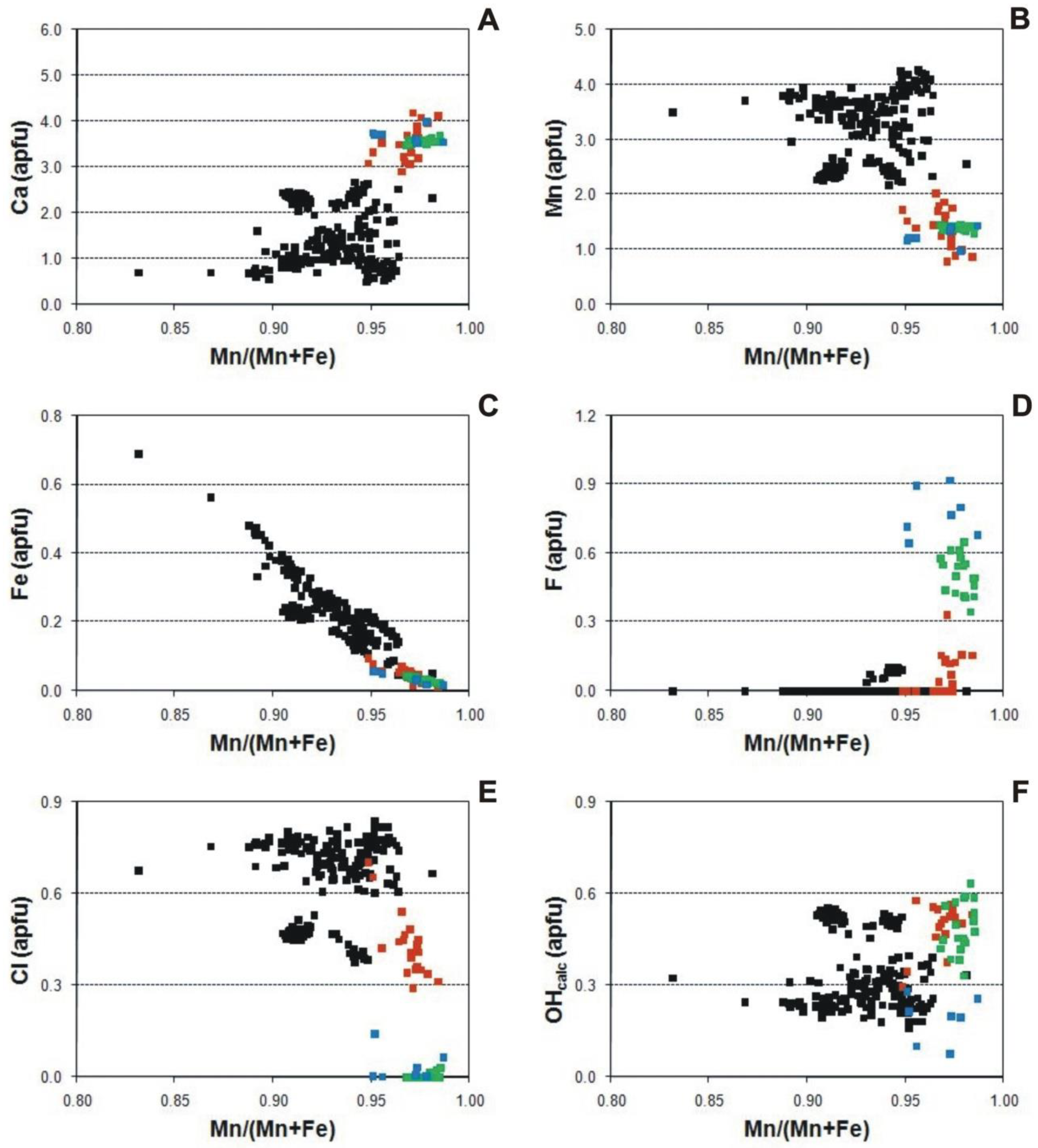 Minerals 08 00350 g005