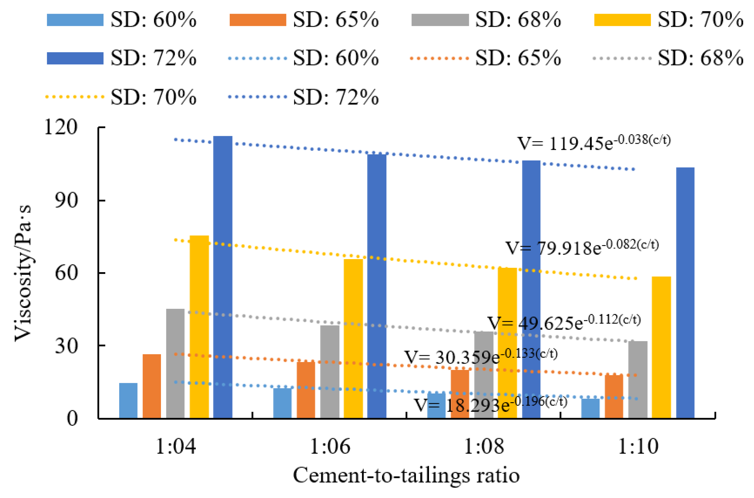 Minerals 08 00352 g006 550