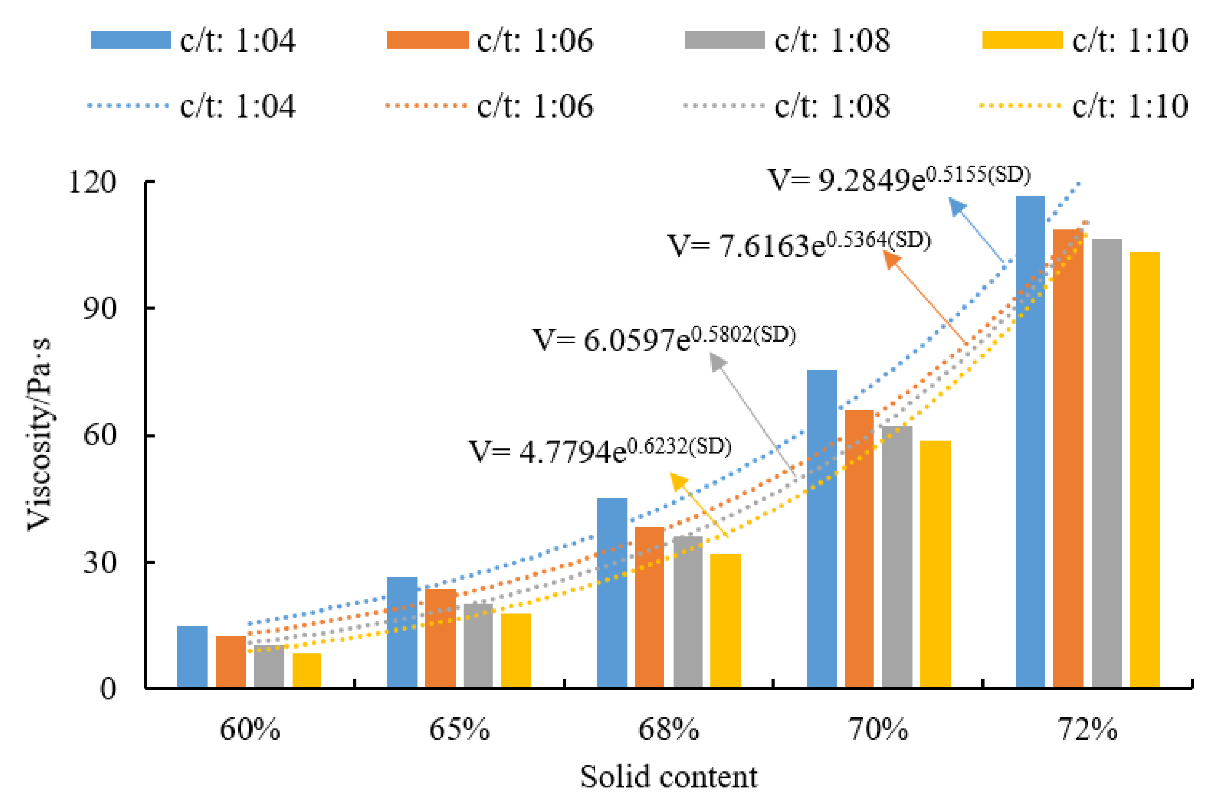 Minerals 08 00352 g007 550
