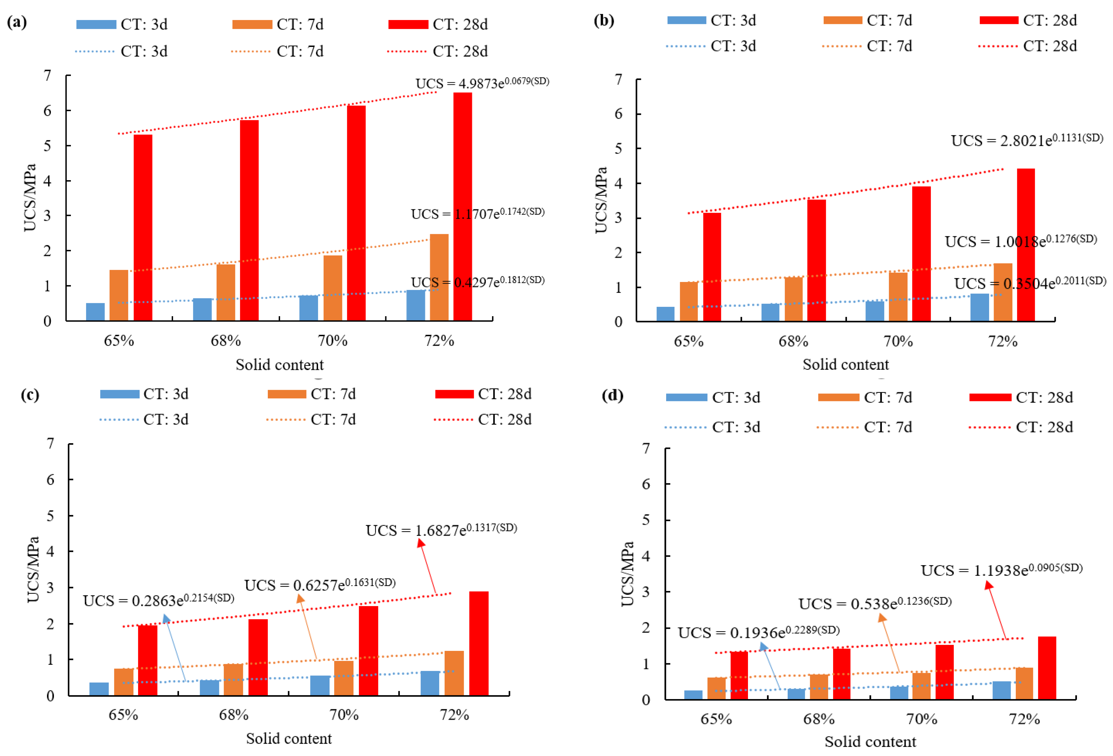 Minerals 08 00352 g008 550