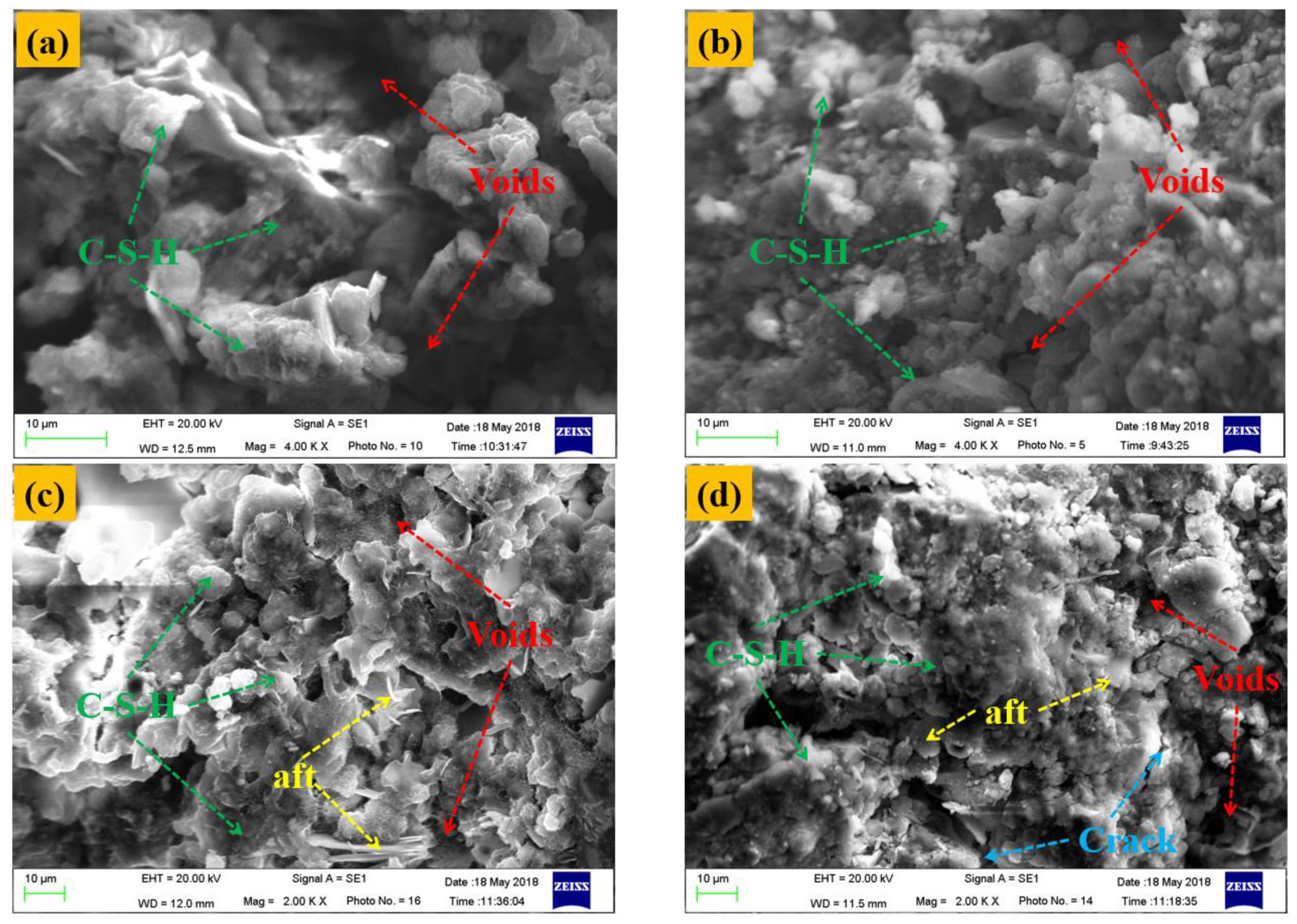 Minerals 08 00352 g011 550