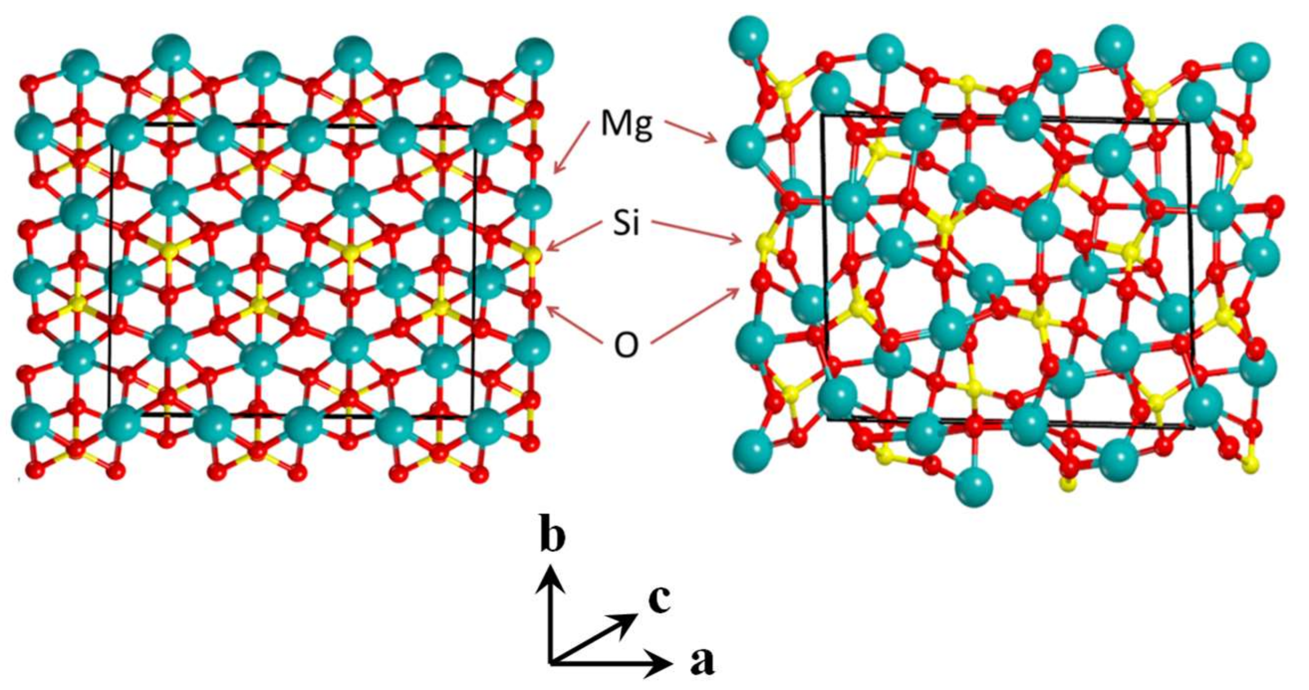 Minerals 08 00353 g004 Minerals 08 00353 g004