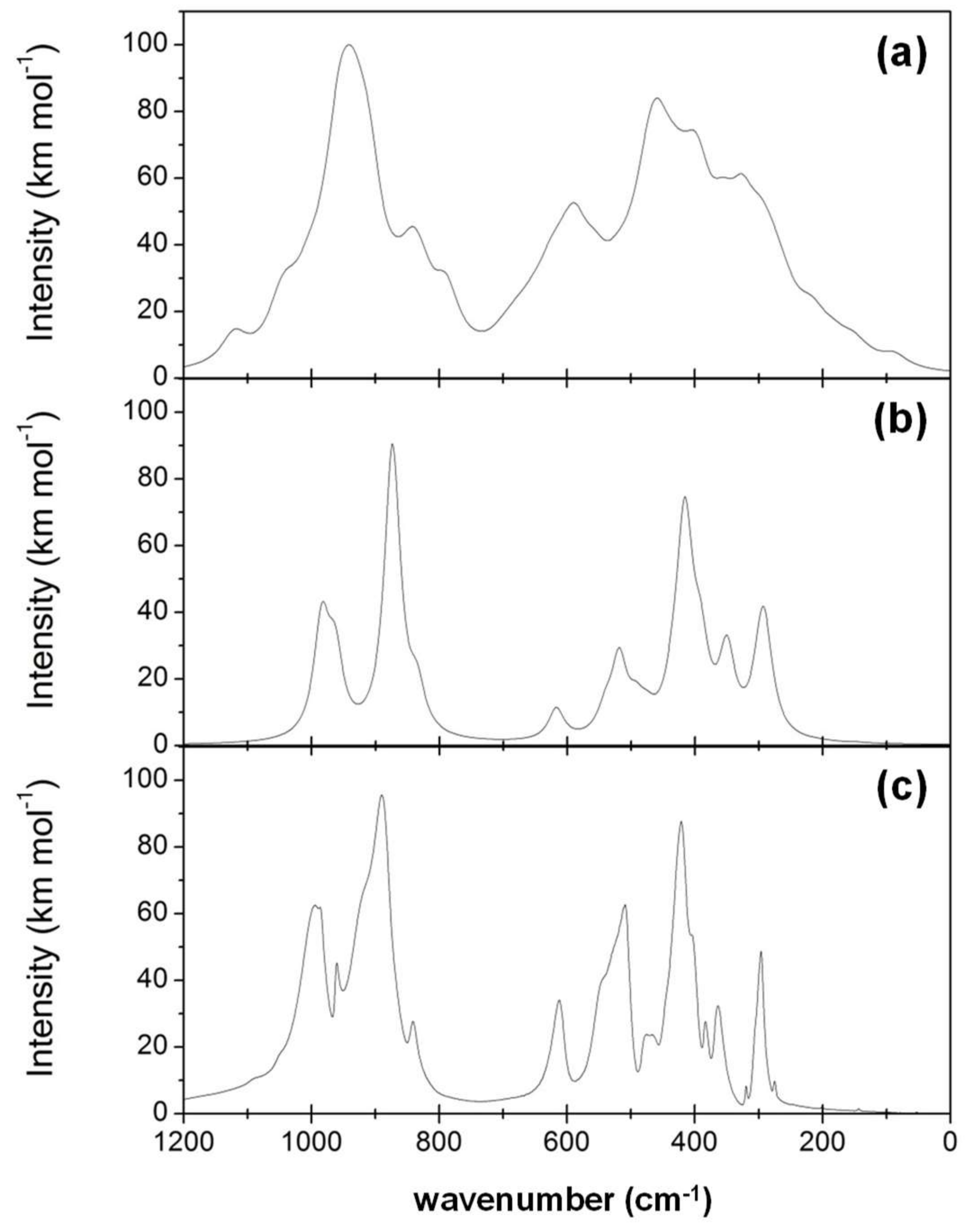 Minerals 08 00353 g005 Minerals 08 00353 g005