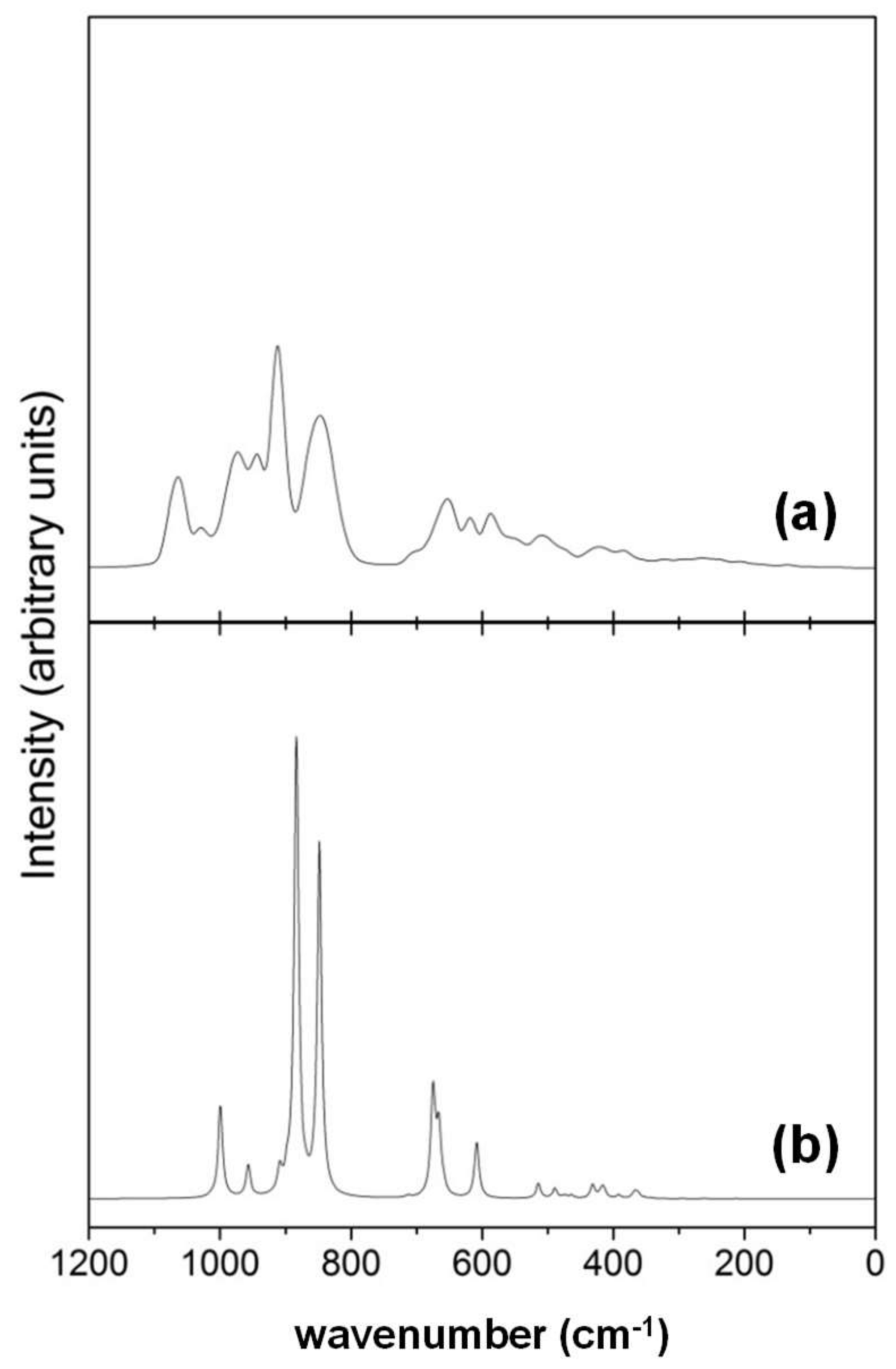 Minerals 08 00353 g006 Minerals 08 00353 g006