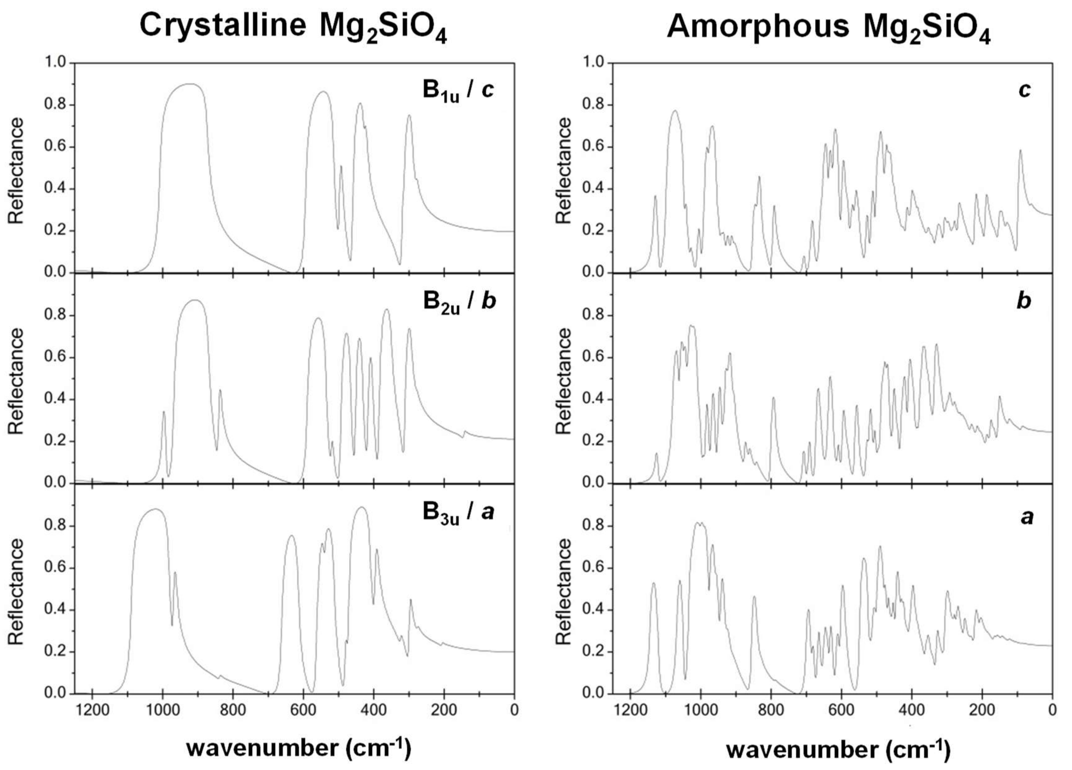Minerals 08 00353 g007 Minerals 08 00353 g007