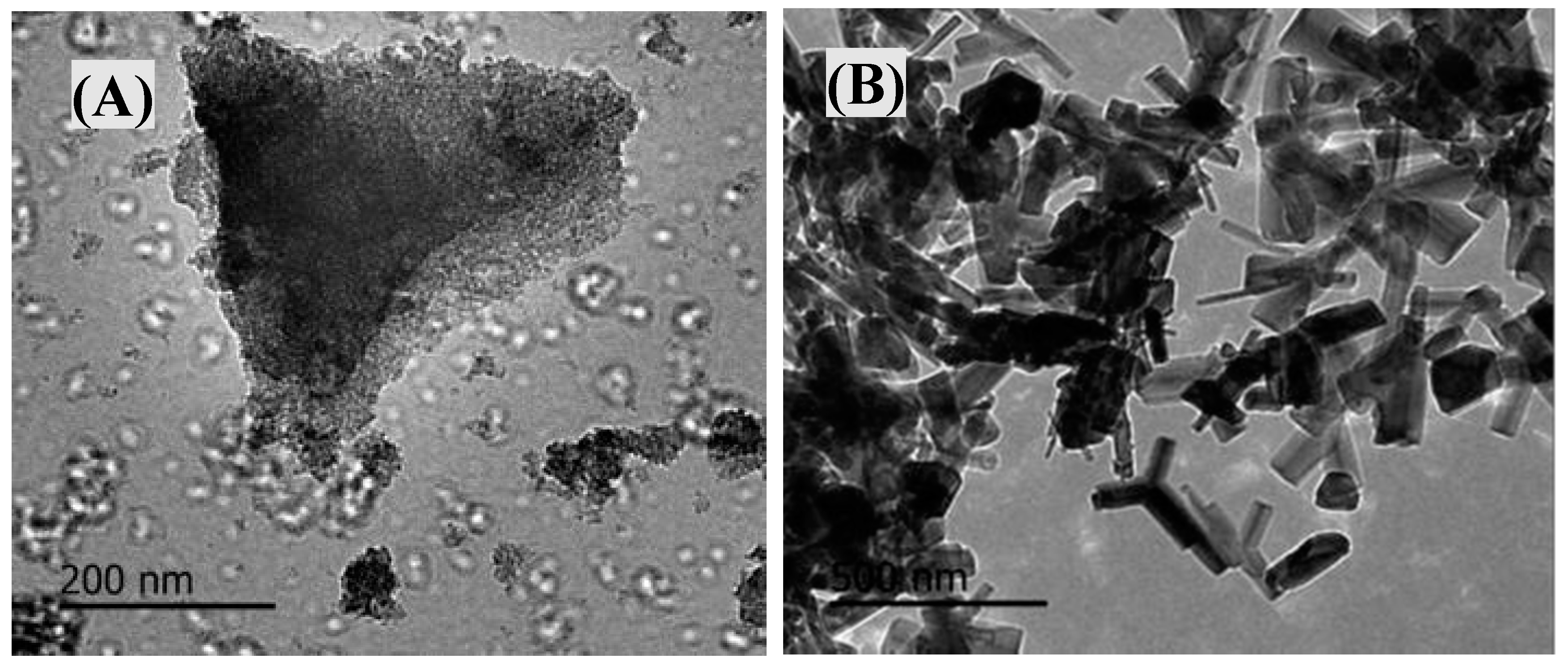 Minerals 08 00357 g003a