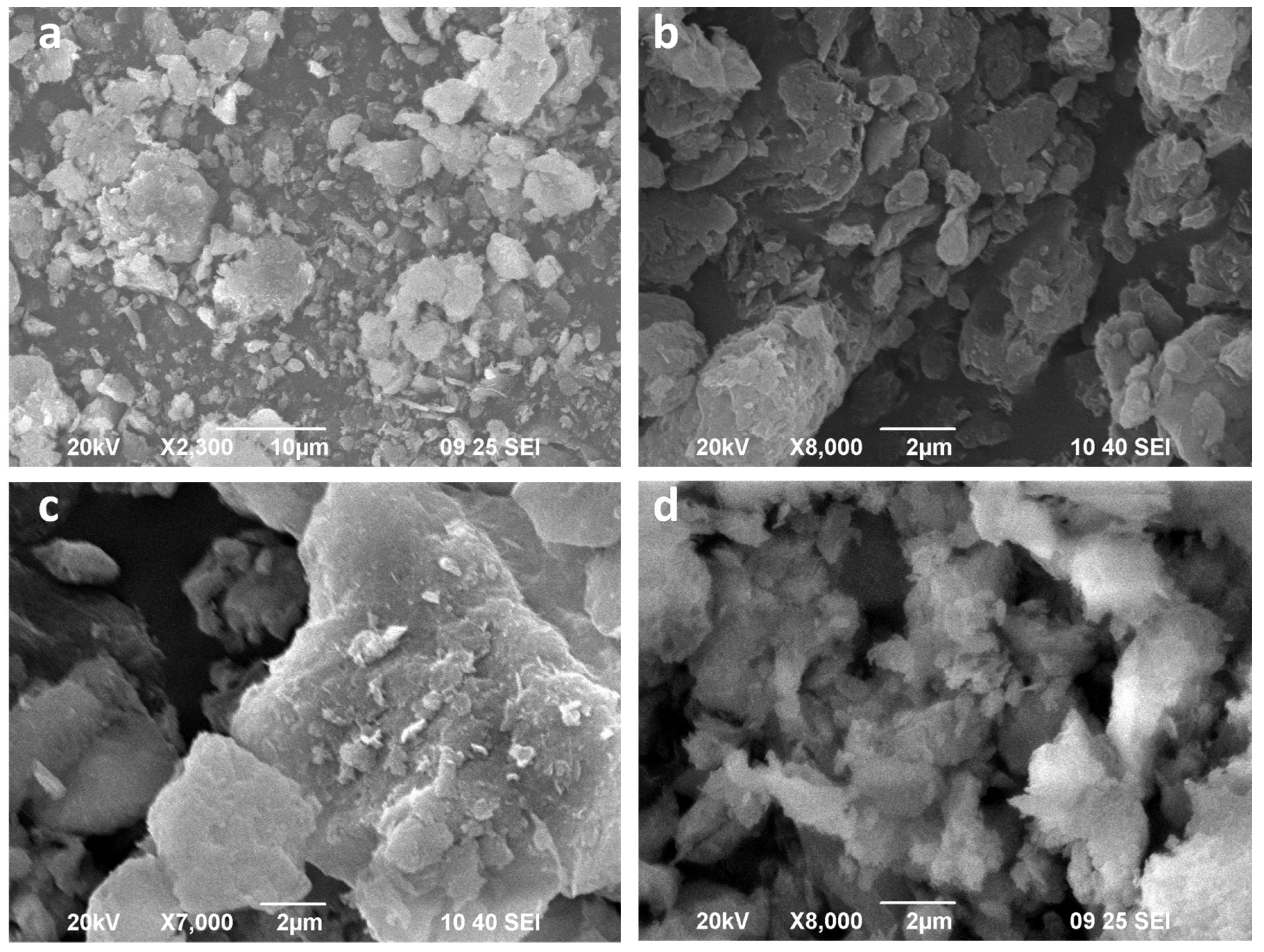 Minerals 08 00359 g004 550