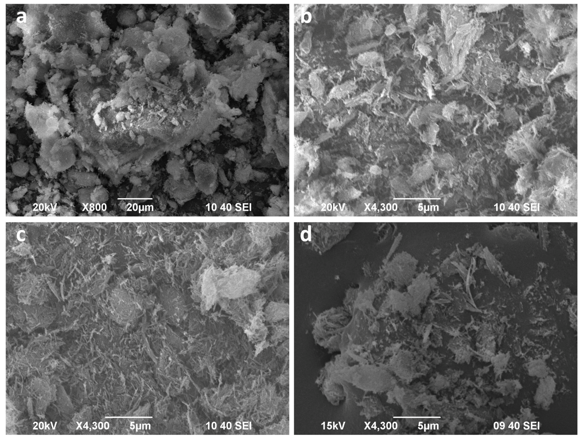 Minerals 08 00359 g005 550