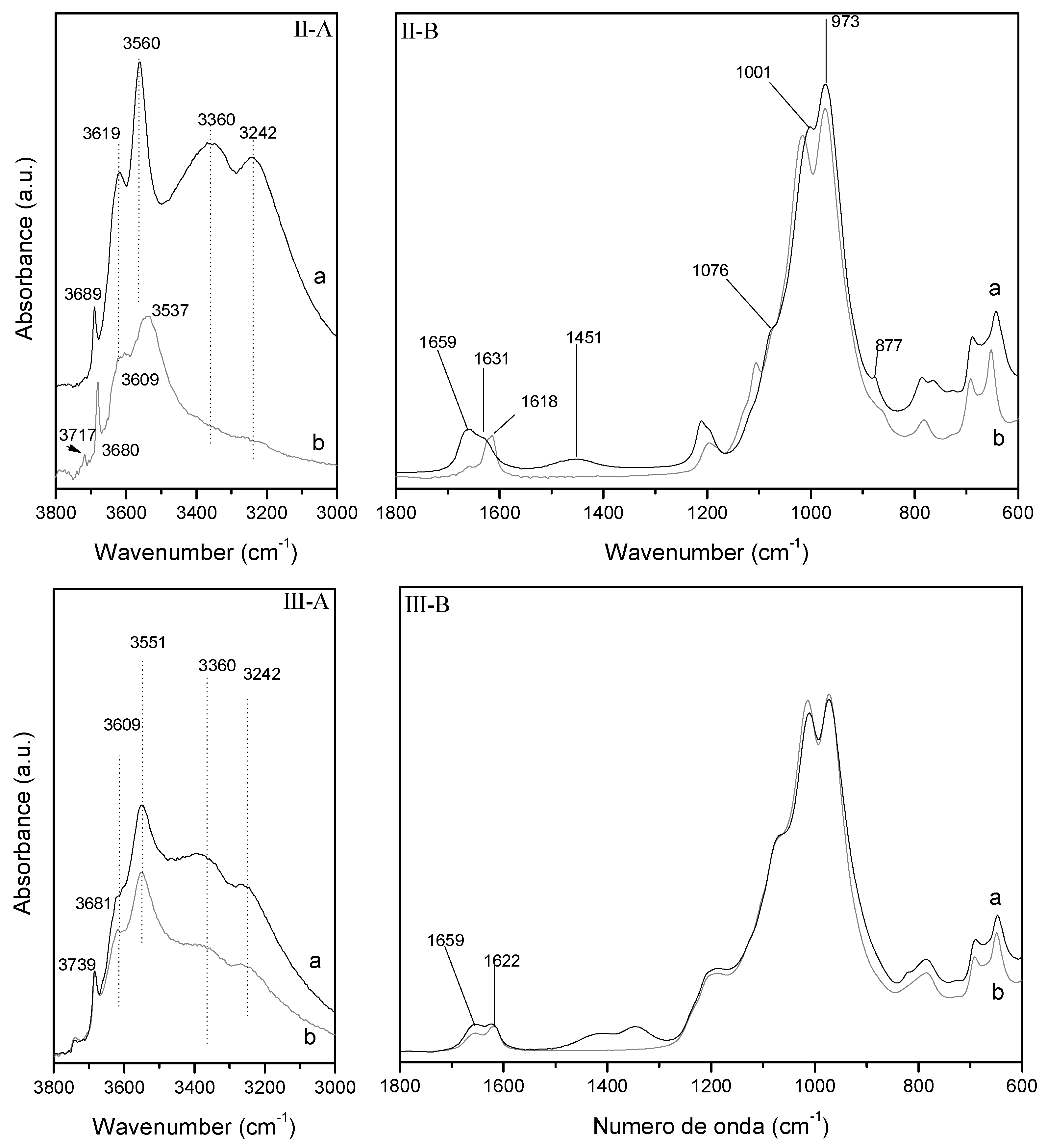 Minerals 08 00359 g006b 550