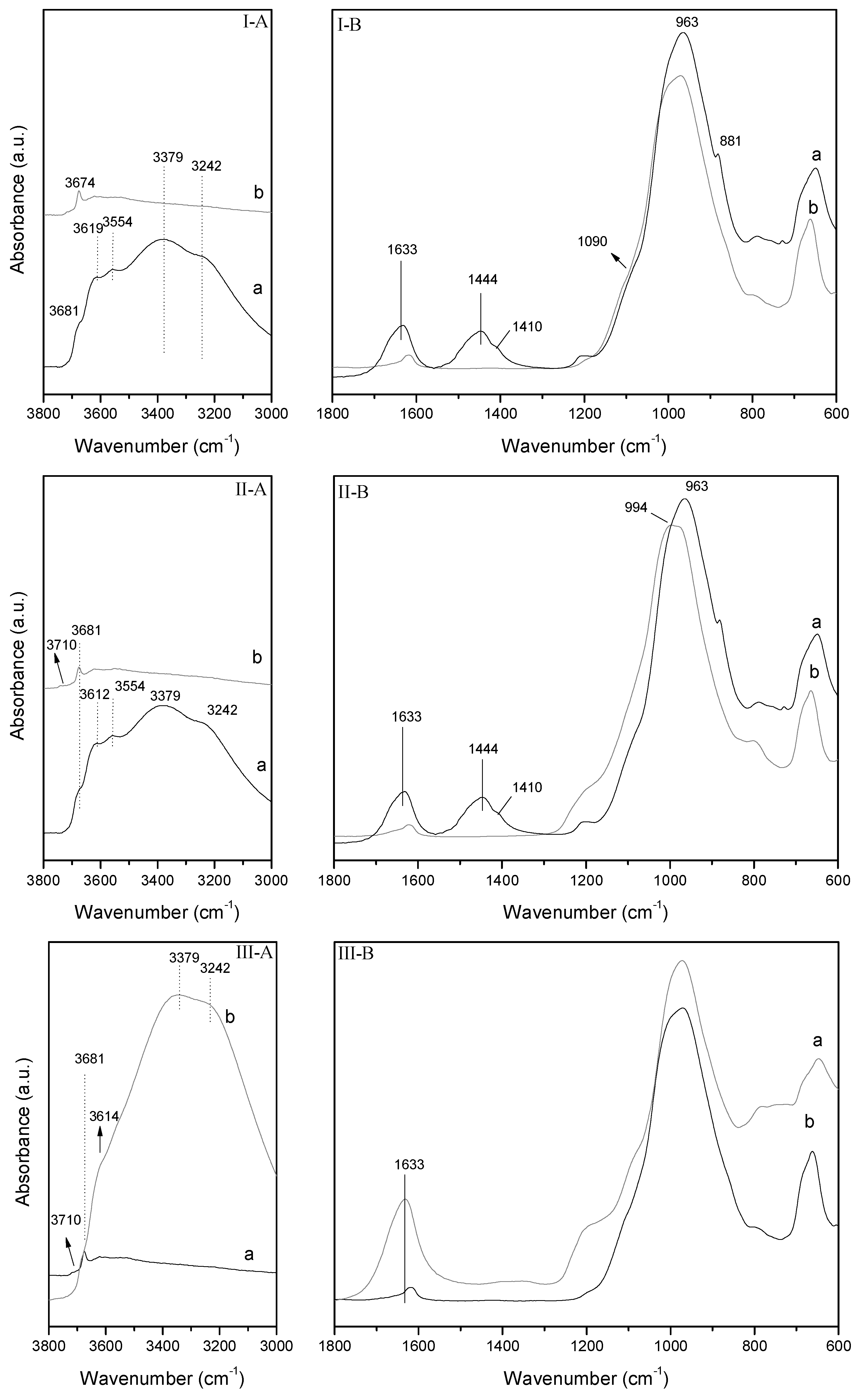 Minerals 08 00359 g007 550