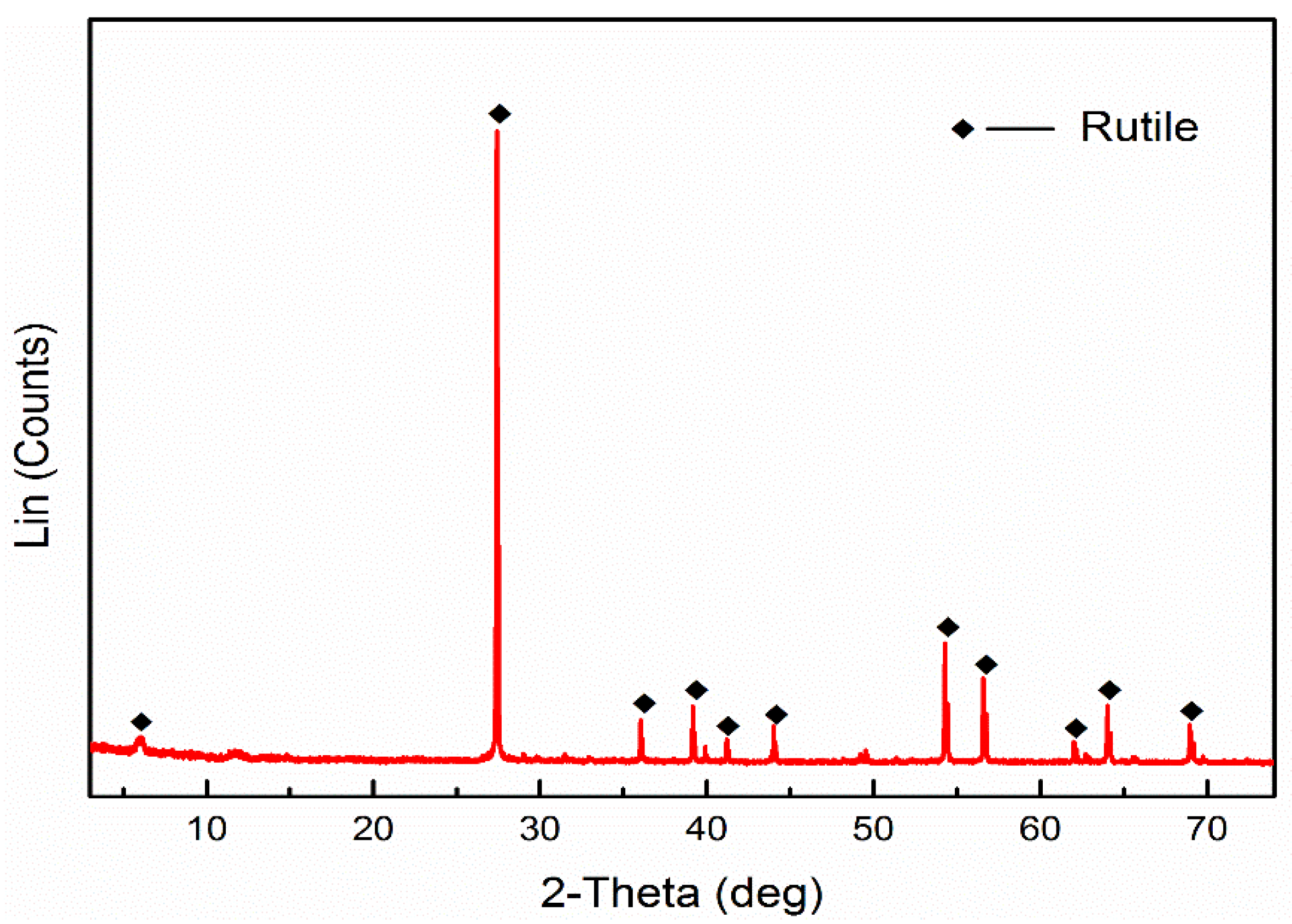 Minerals 08 00360 g001