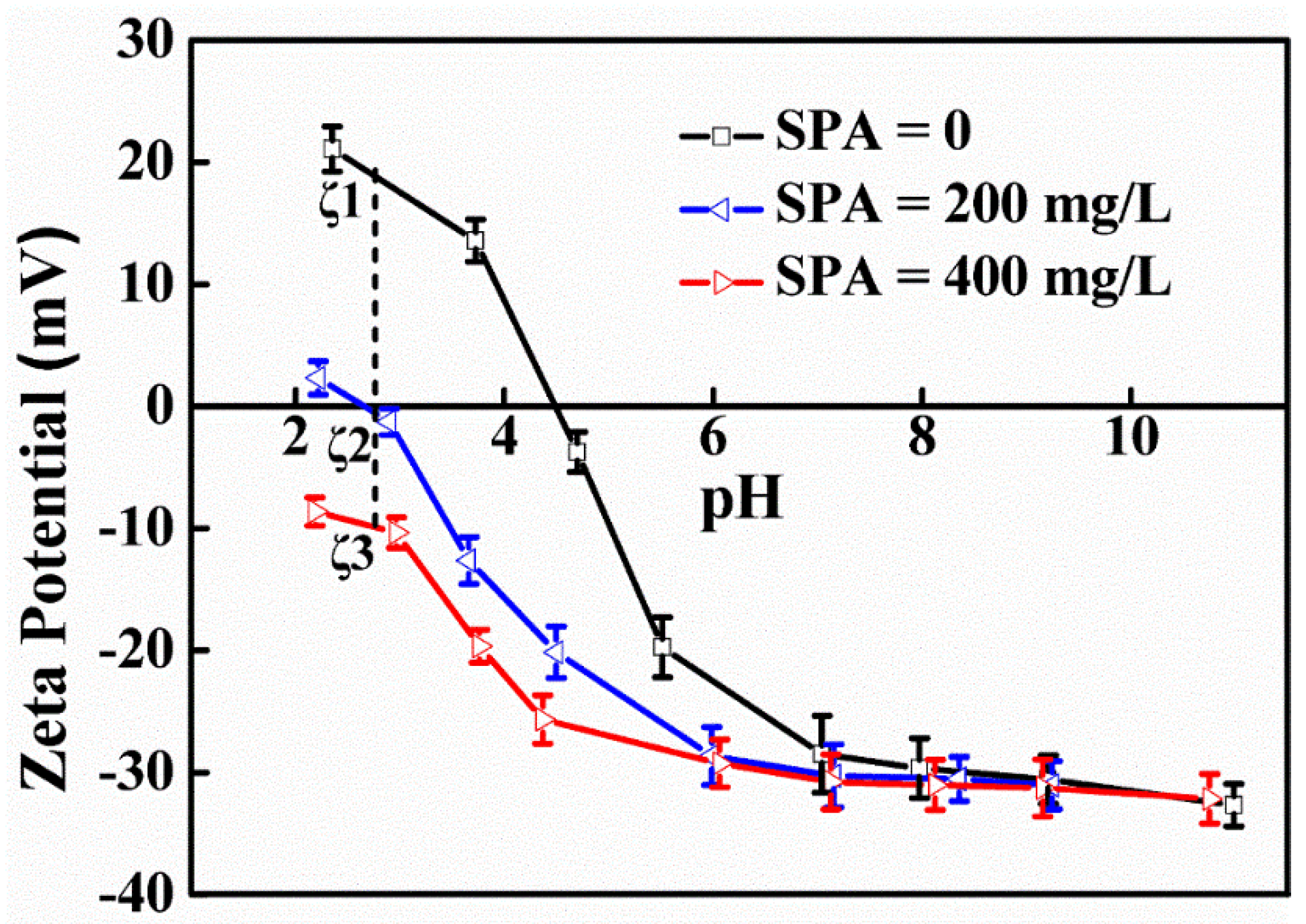 Minerals 08 00360 g002