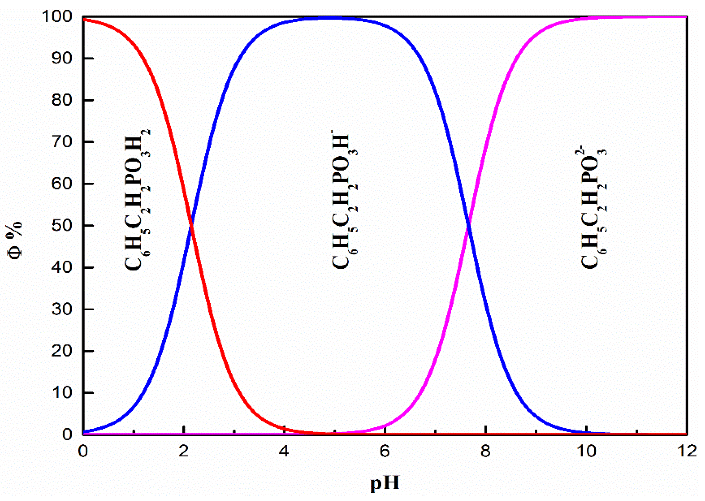 Minerals 08 00360 g003