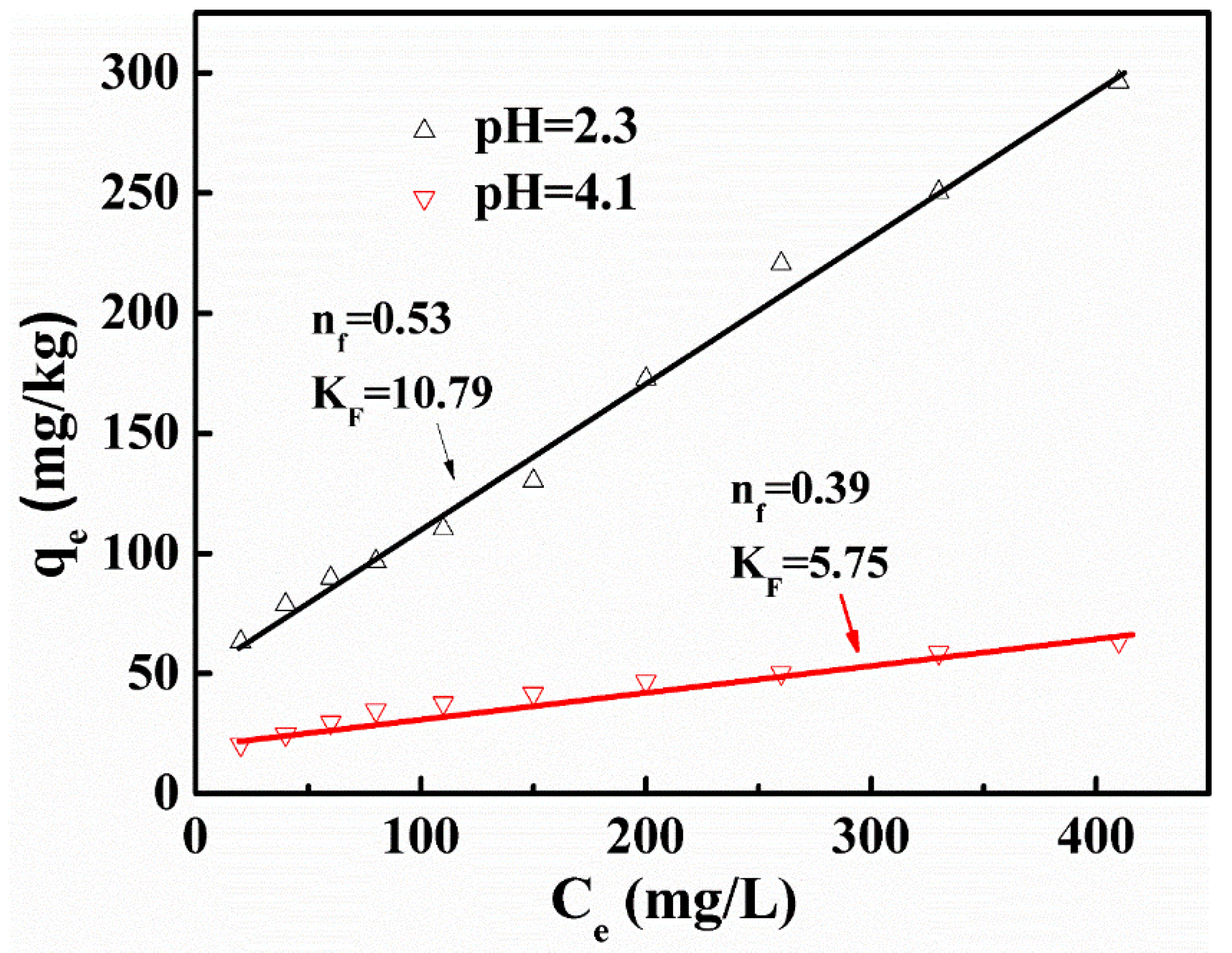 Minerals 08 00360 g004