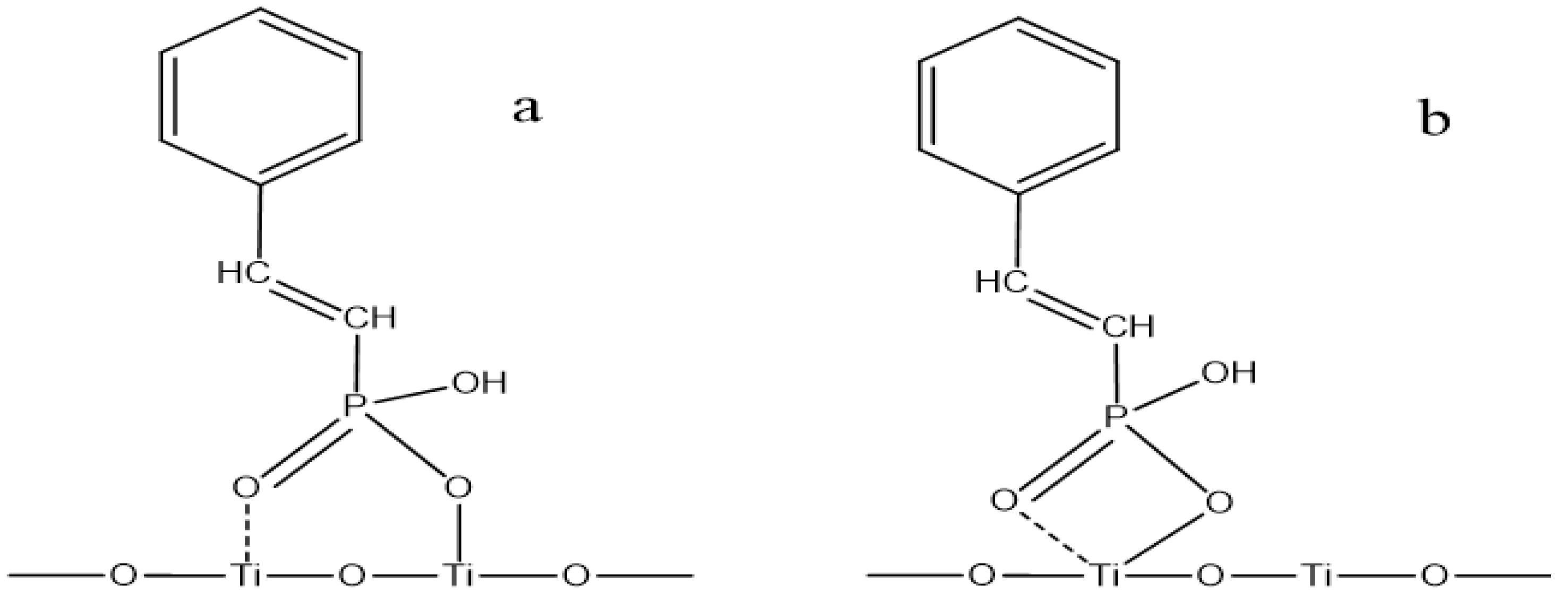 Minerals 08 00360 g007