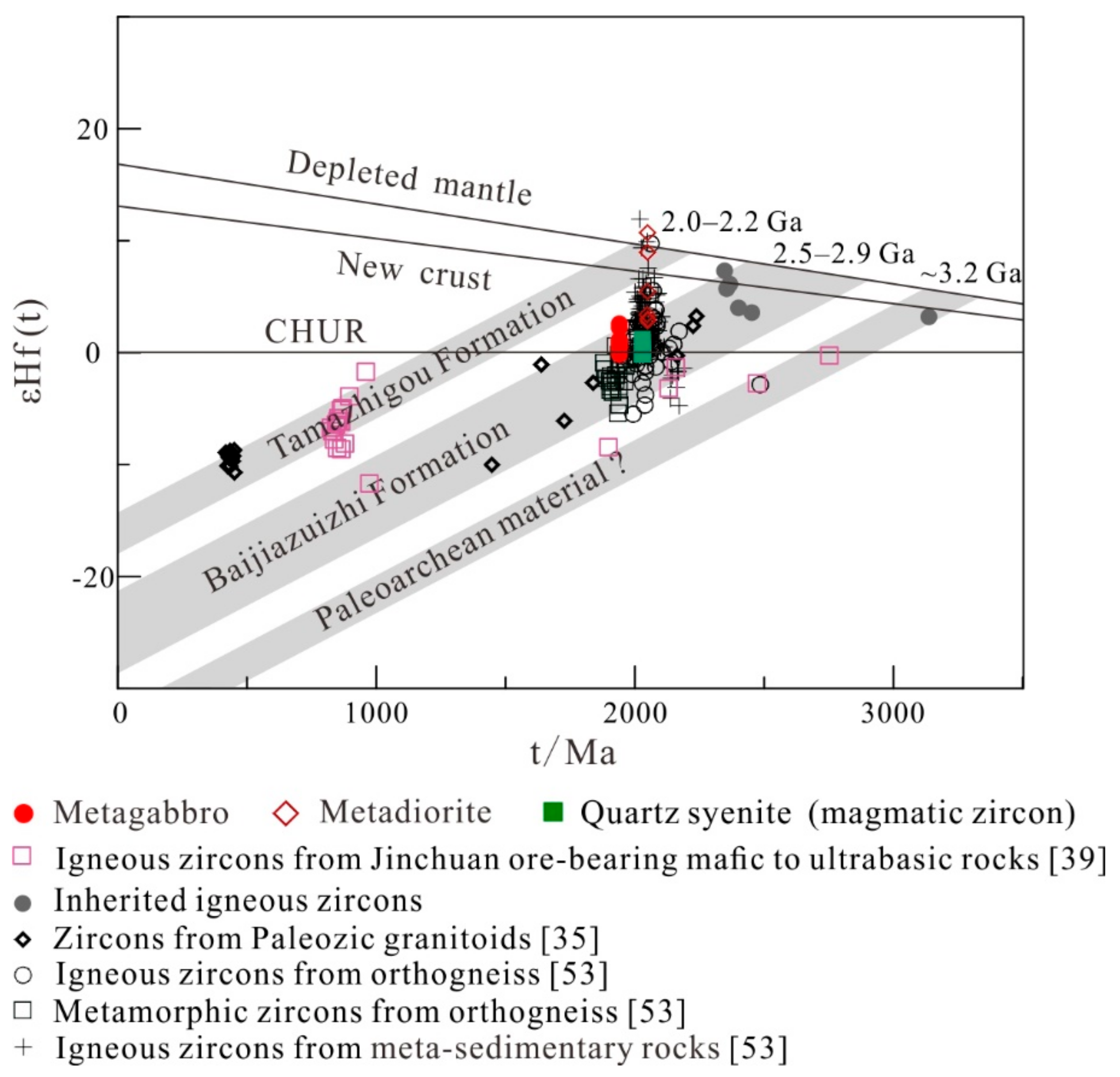 Minerals 08 00361 g010 Minerals 08 00361 g010