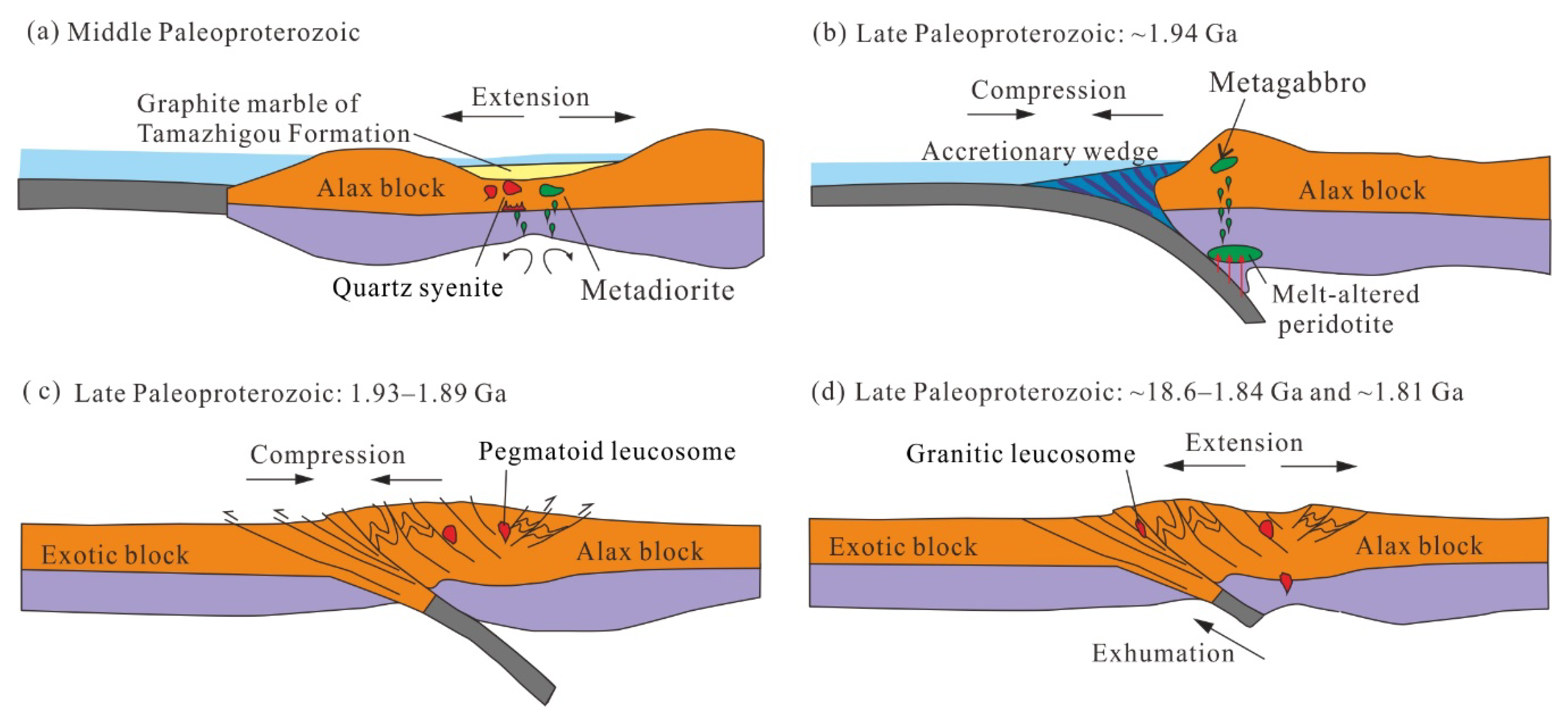 Minerals 08 00361 g014 Minerals 08 00361 g014