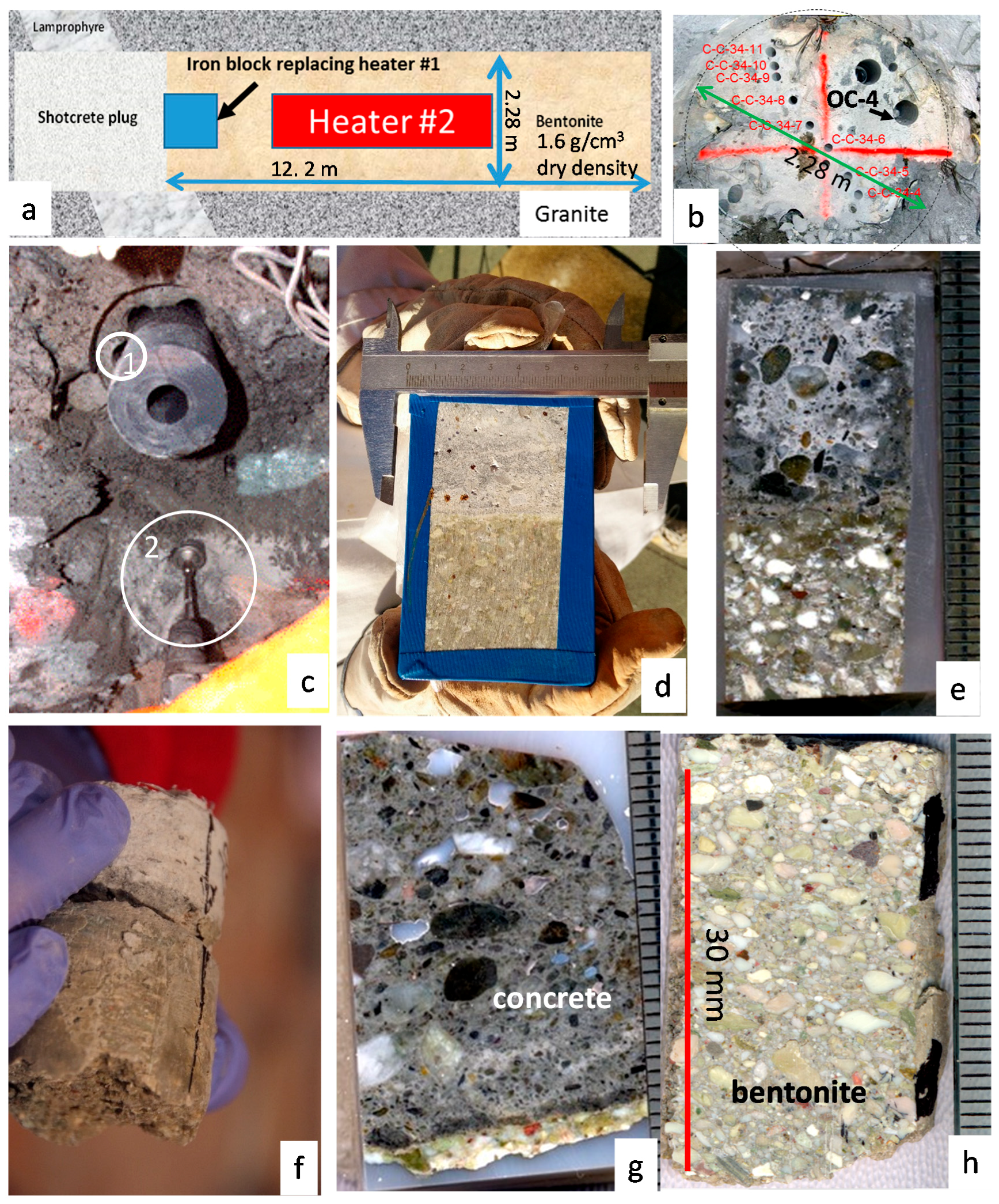 Minerals 08 00362 g001 Minerals 08 00362 g001