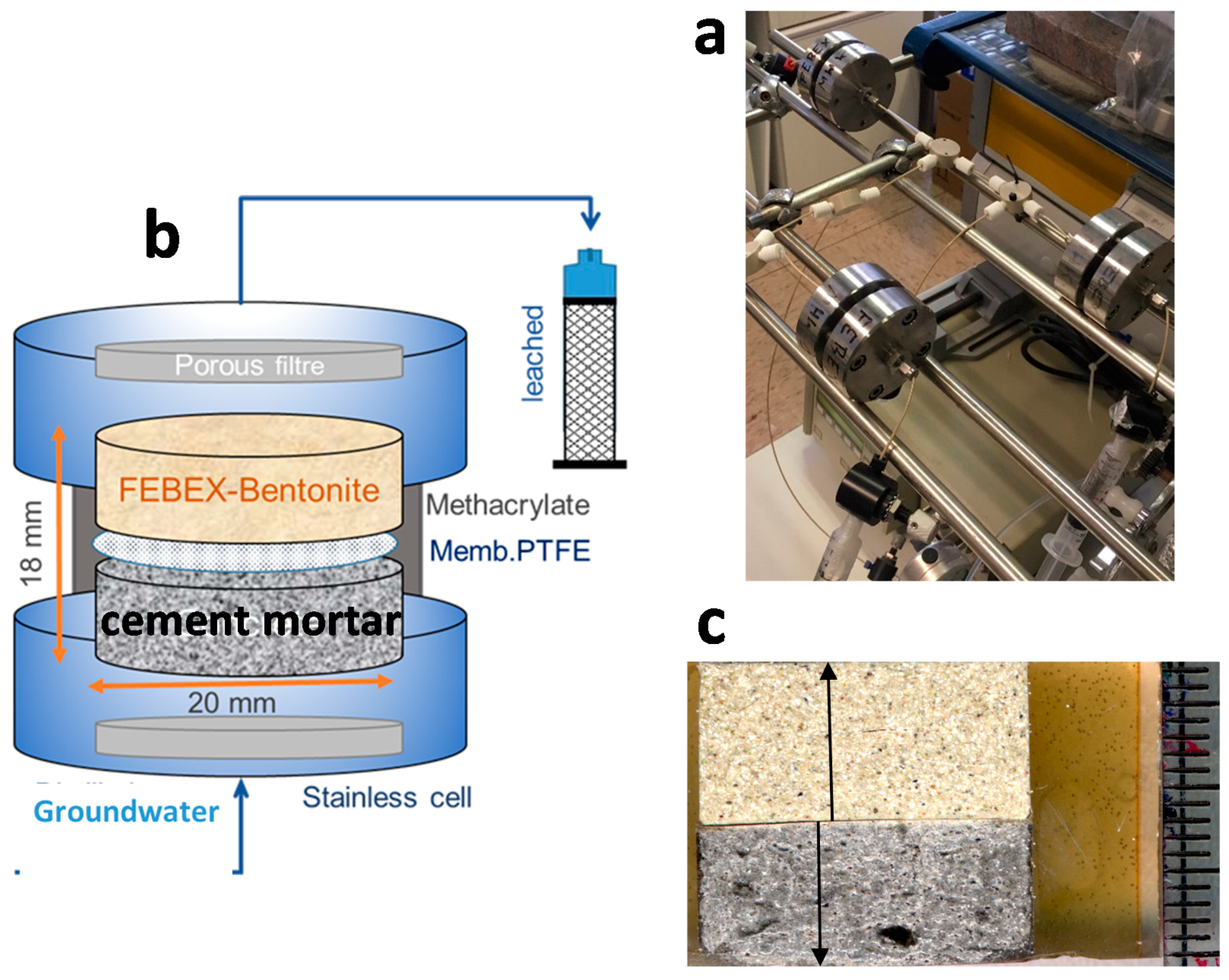 Minerals 08 00362 g002 Minerals 08 00362 g002