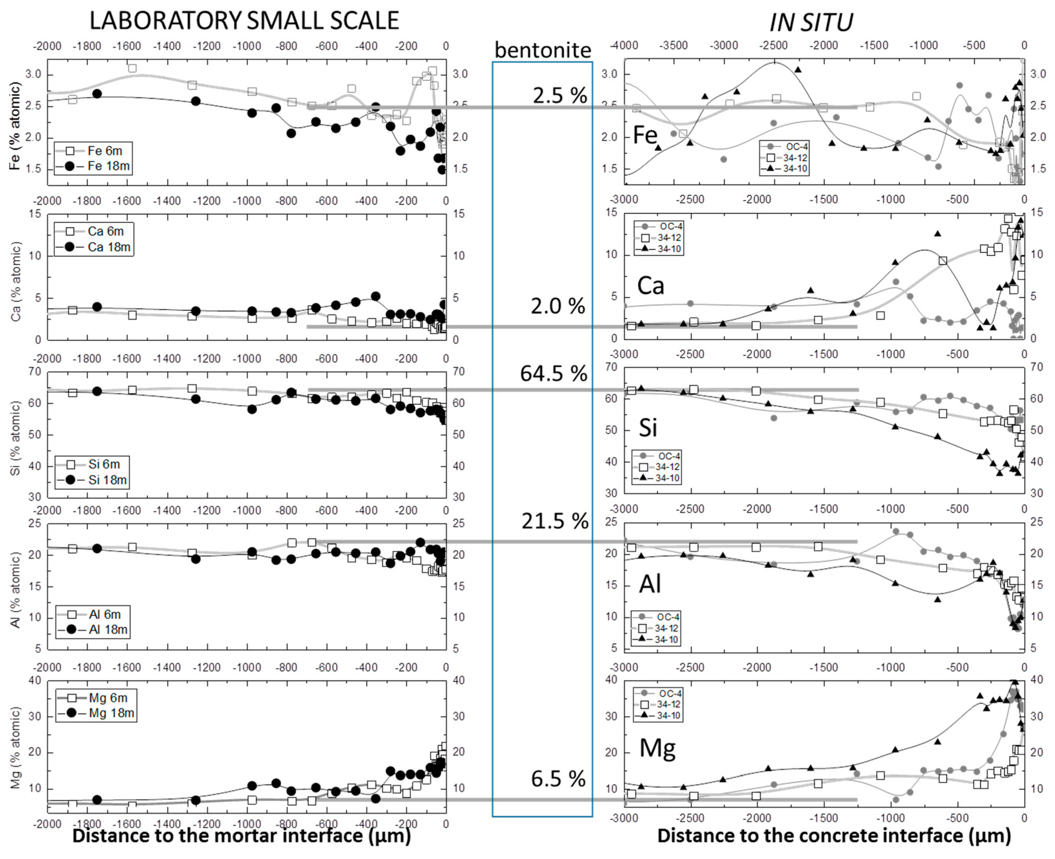 Minerals 08 00362 g003 Minerals 08 00362 g003