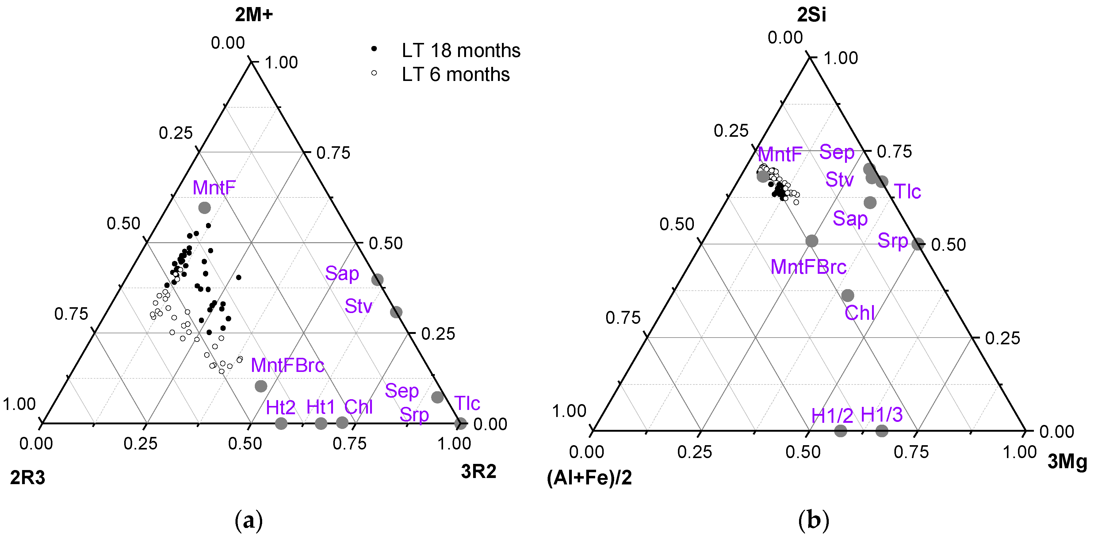 Minerals 08 00362 g005 Minerals 08 00362 g005
