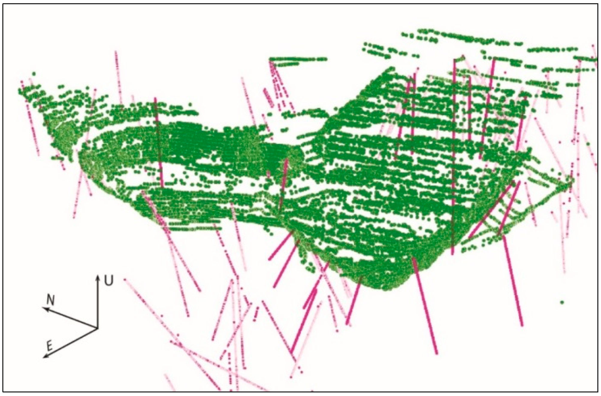 Minerals 08 00364 g004 Minerals 08 00364 g004