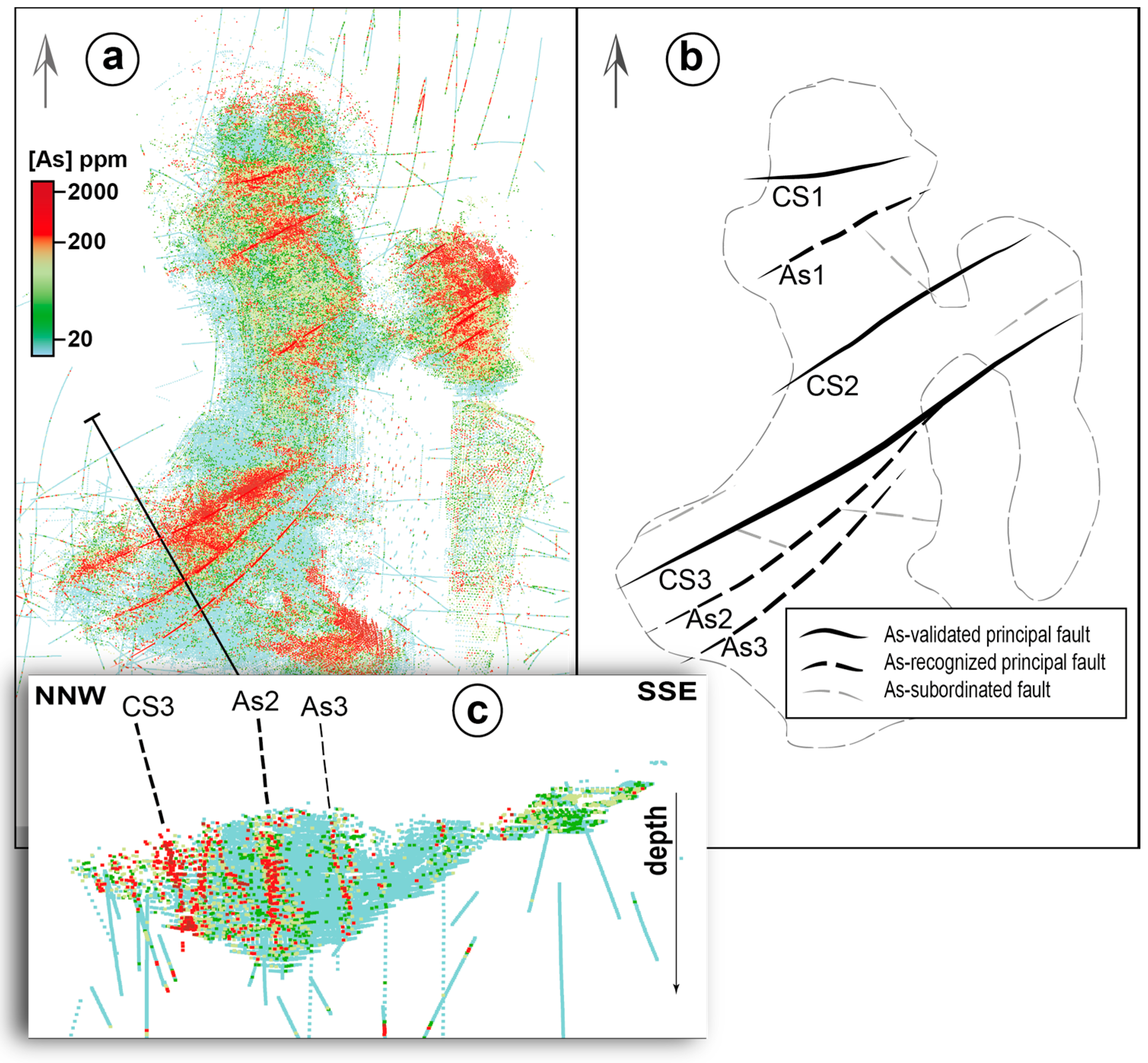 Minerals 08 00364 g007 Minerals 08 00364 g007