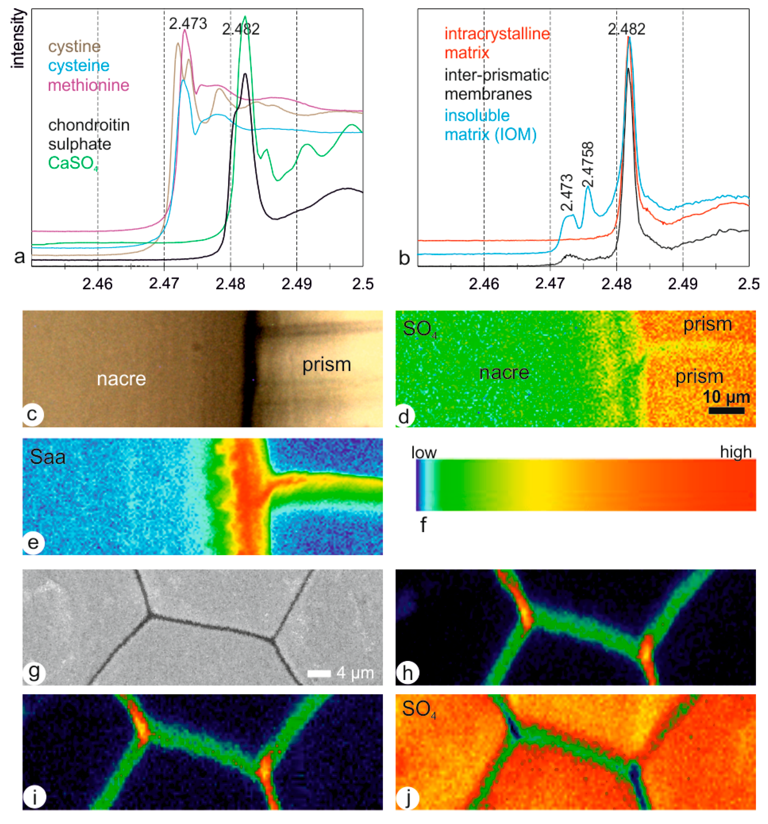 Minerals 08 00365 g011
