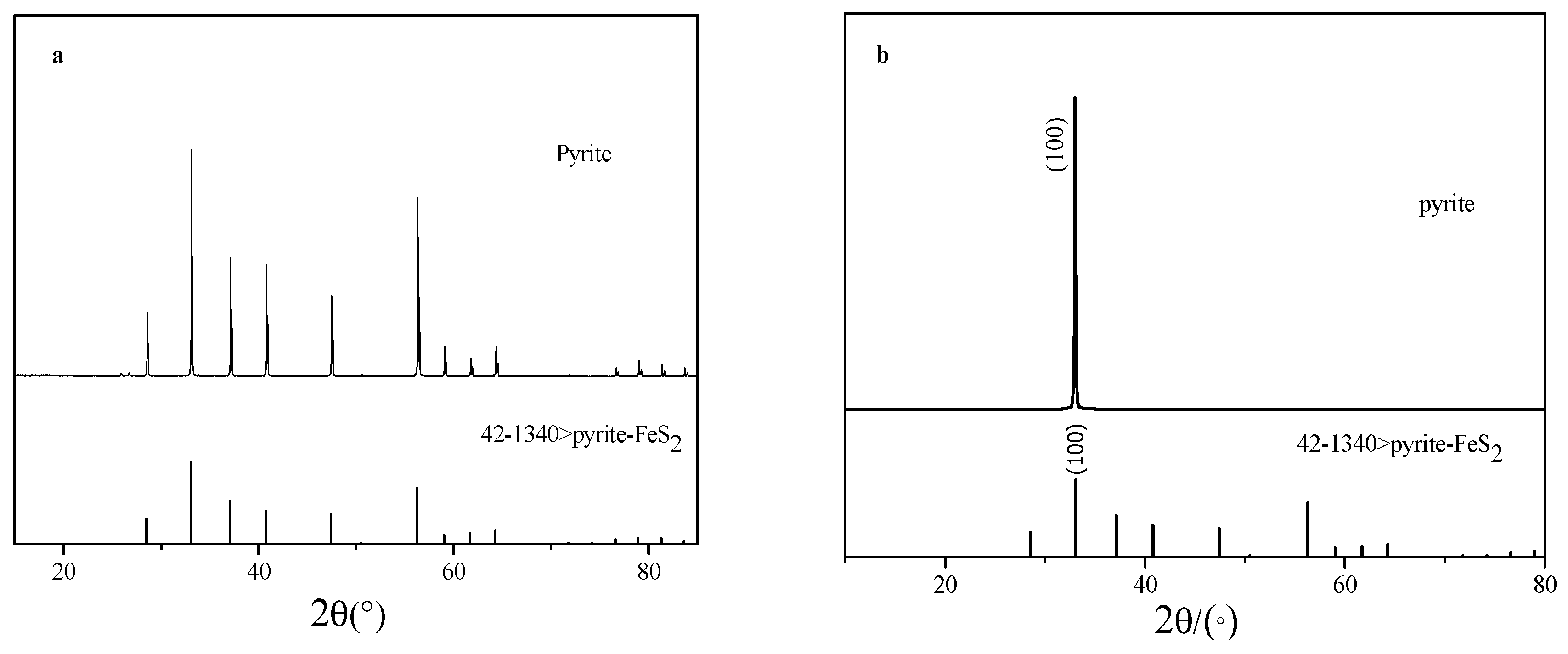 Minerals 08 00366 g001 550