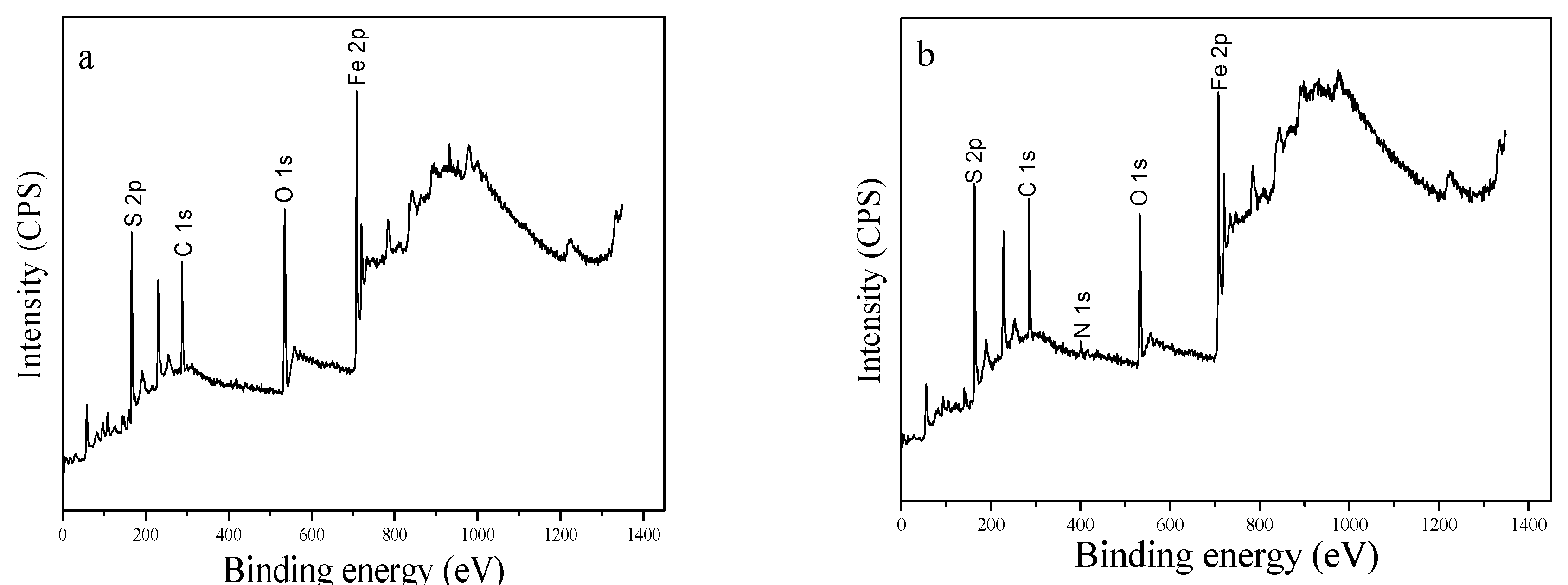 Minerals 08 00366 g006 550