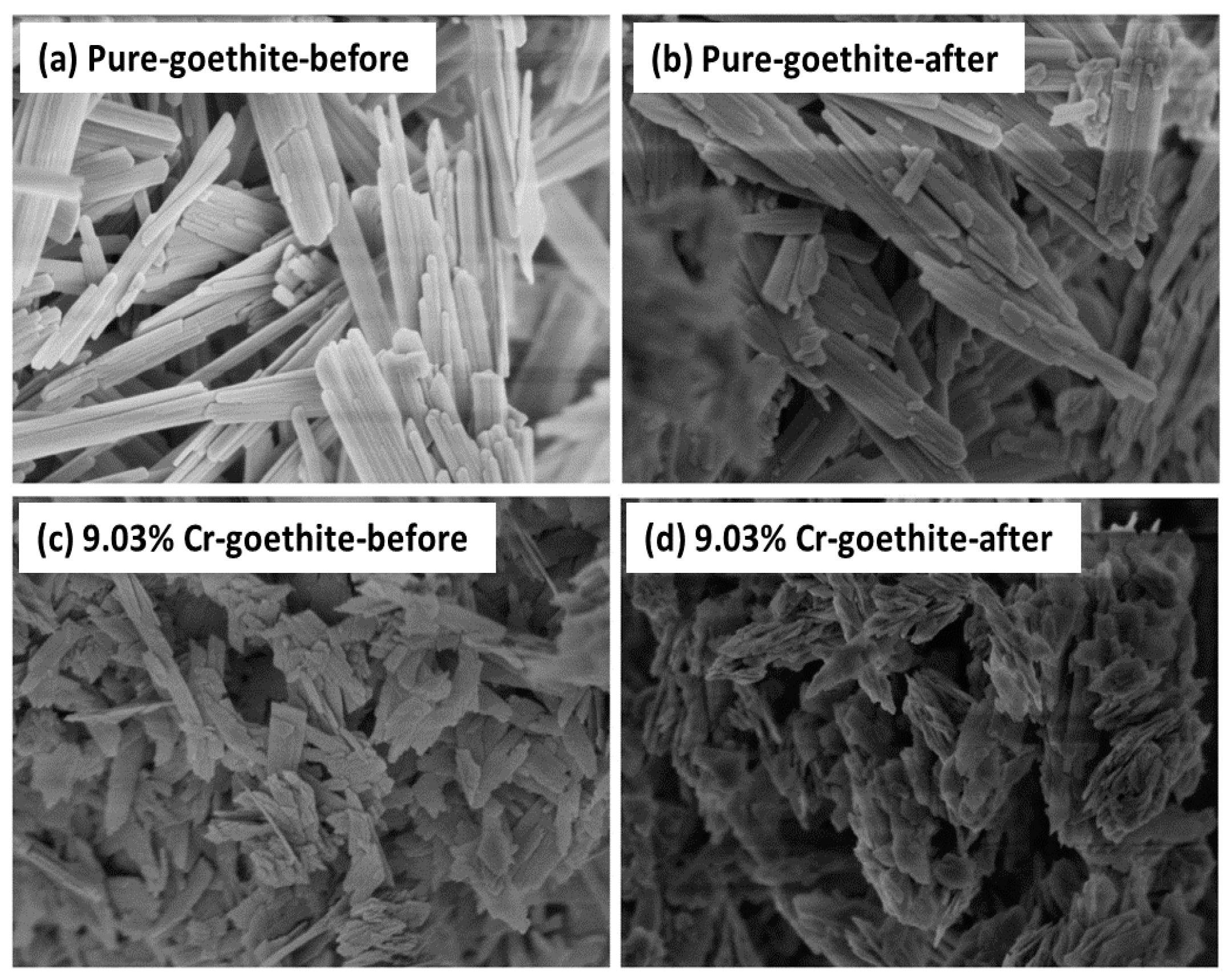 Minerals 08 00367 g002 550