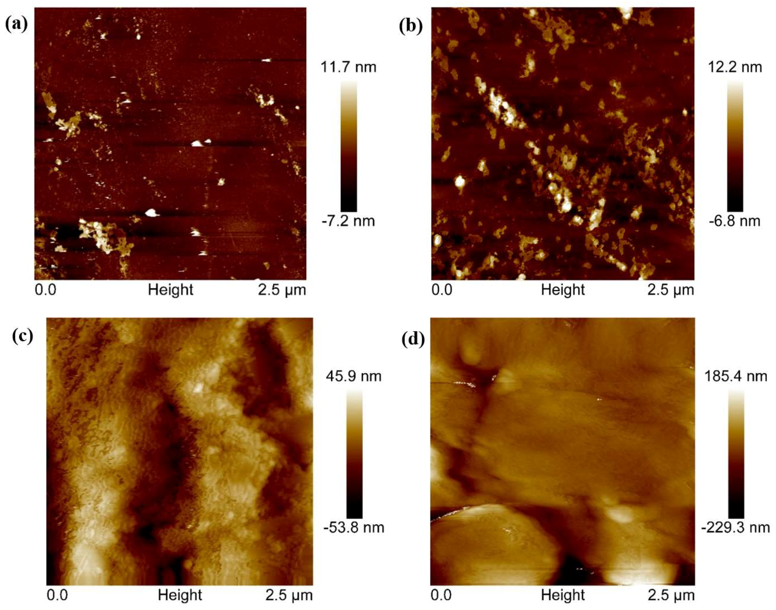 Minerals 08 00369 g008 550