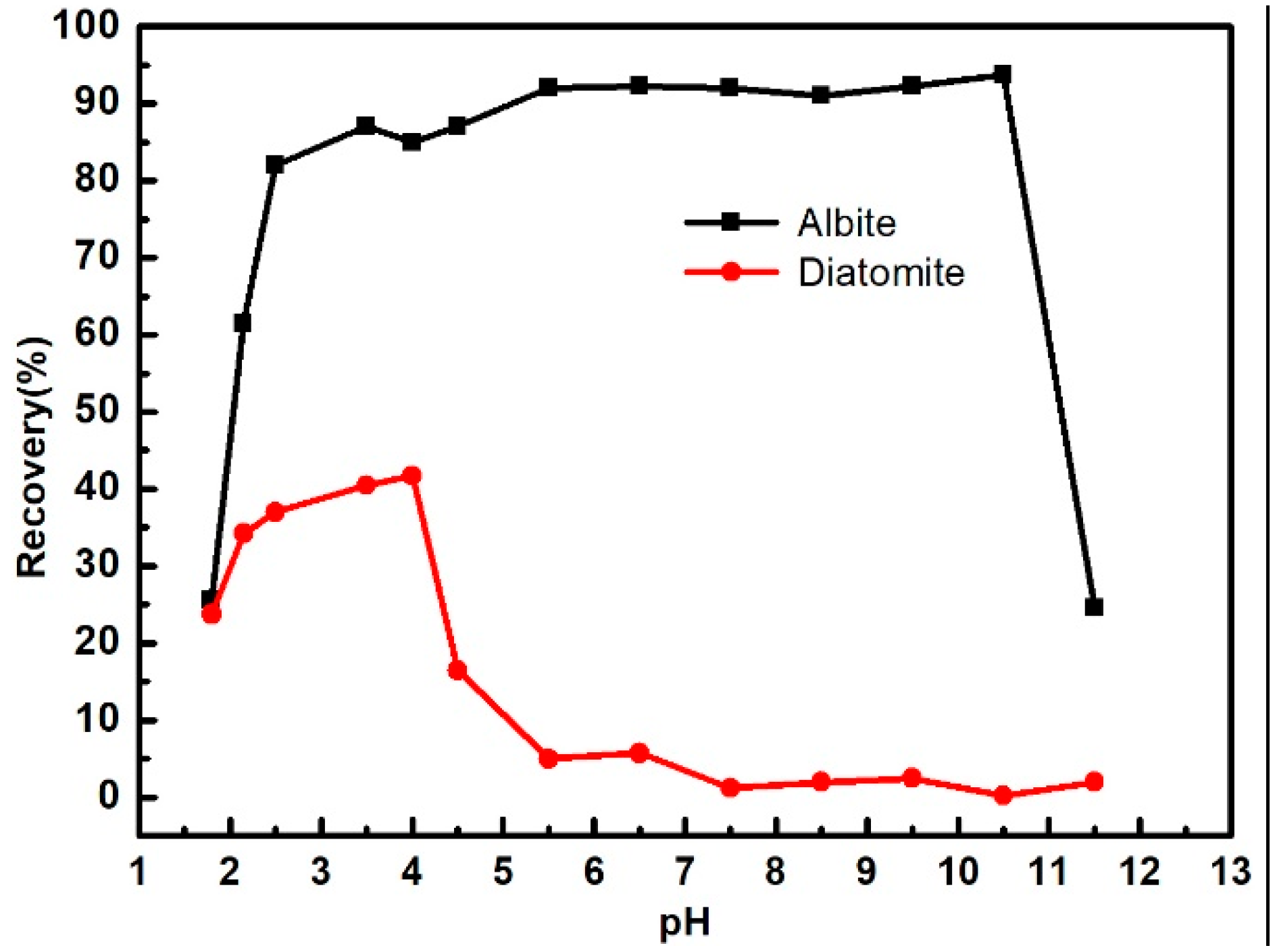 Minerals 08 00371 g001 Minerals 08 00371 g001