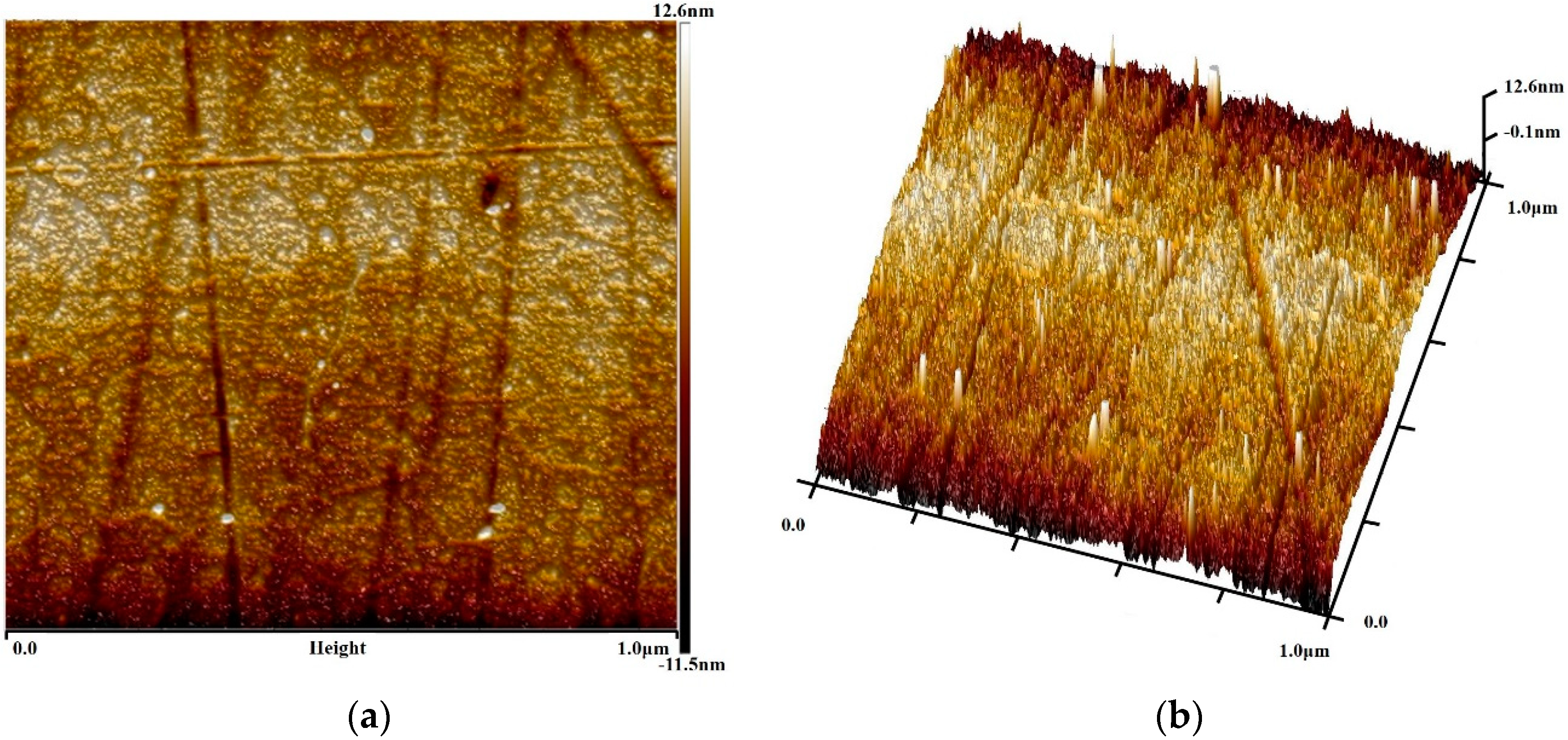 Minerals 08 00371 g007 Minerals 08 00371 g007